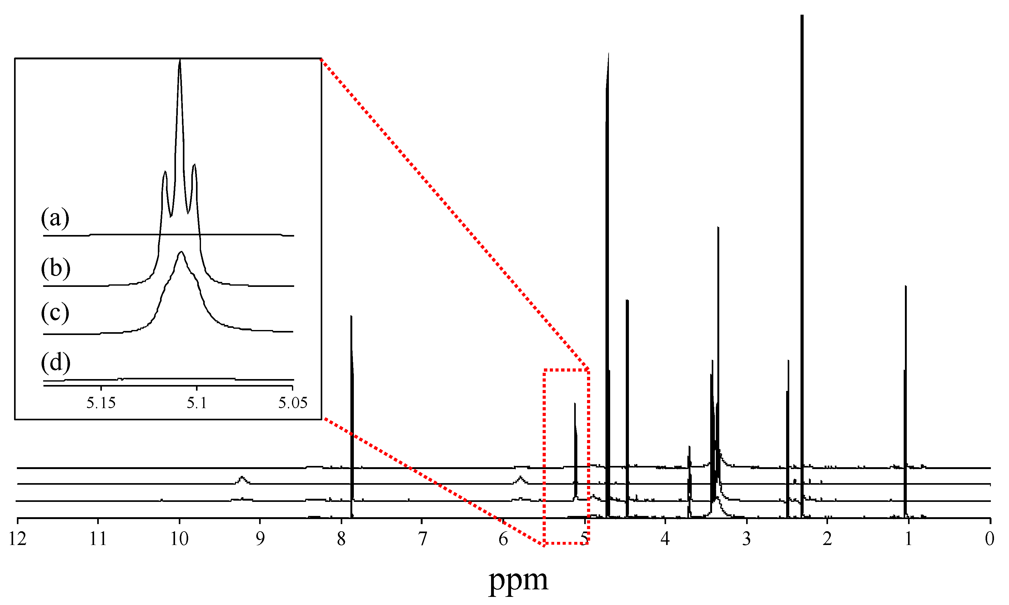 Pharmaceutics 12 00427 g004 Pharmaceutics 12 00427 g004