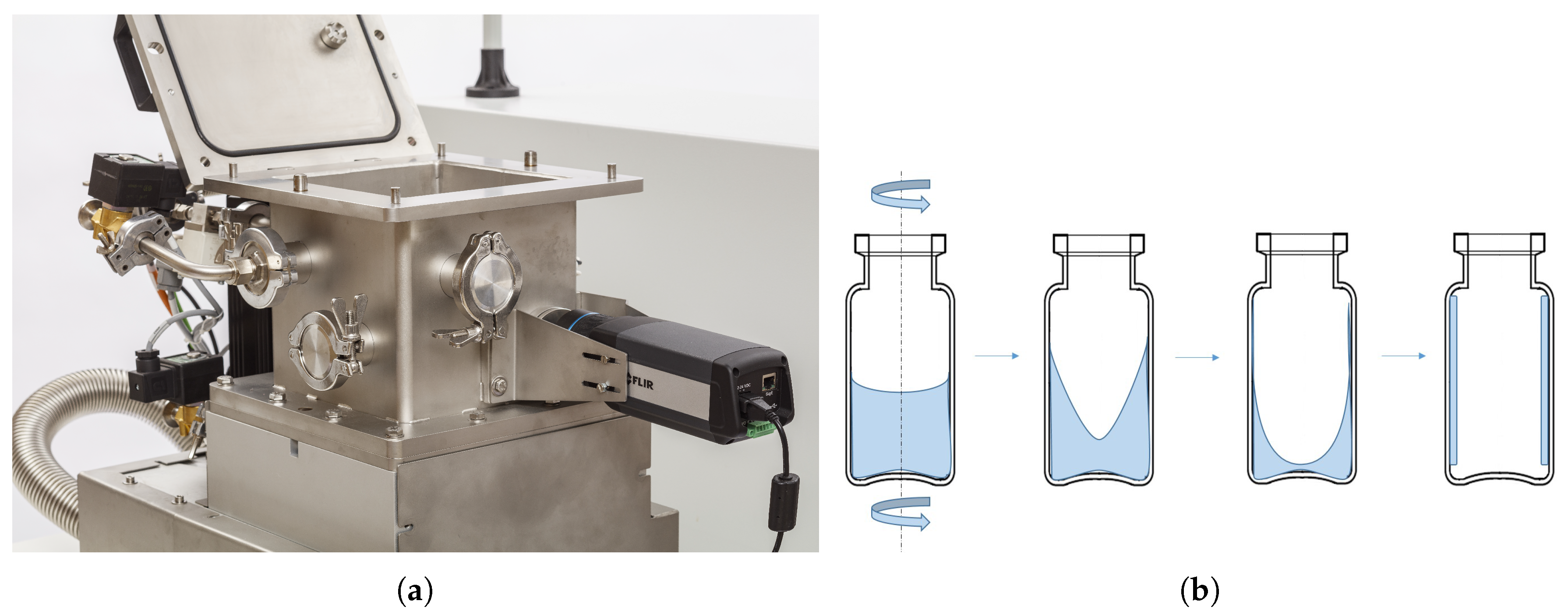 Pharmaceutics 12 00430 g001