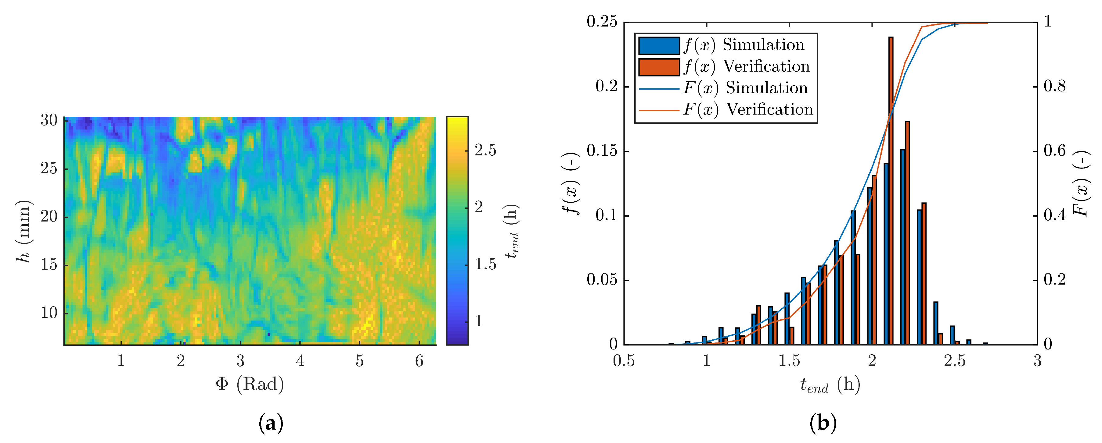 Pharmaceutics 12 00430 g008