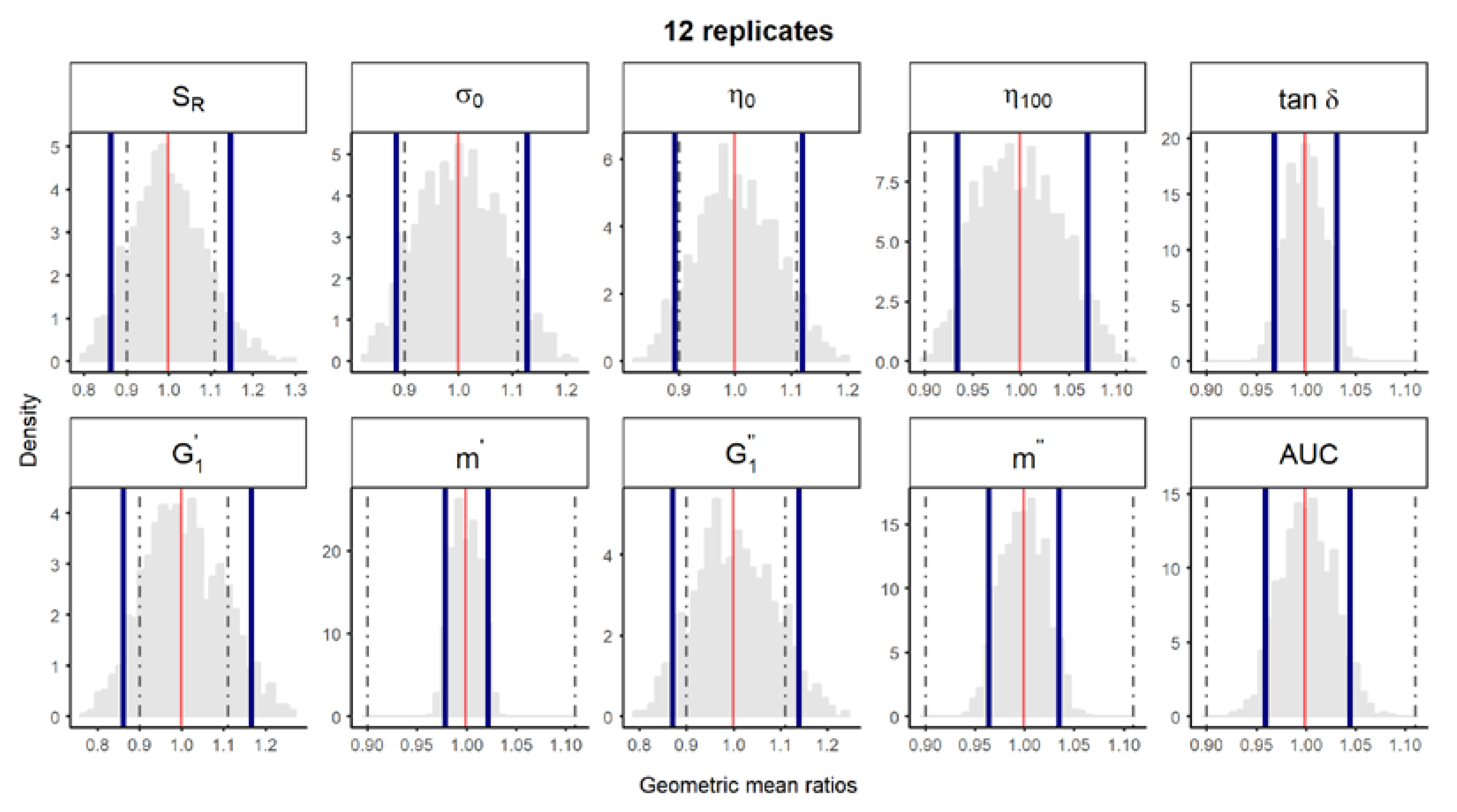 Pharmaceutics 12 00436 g002