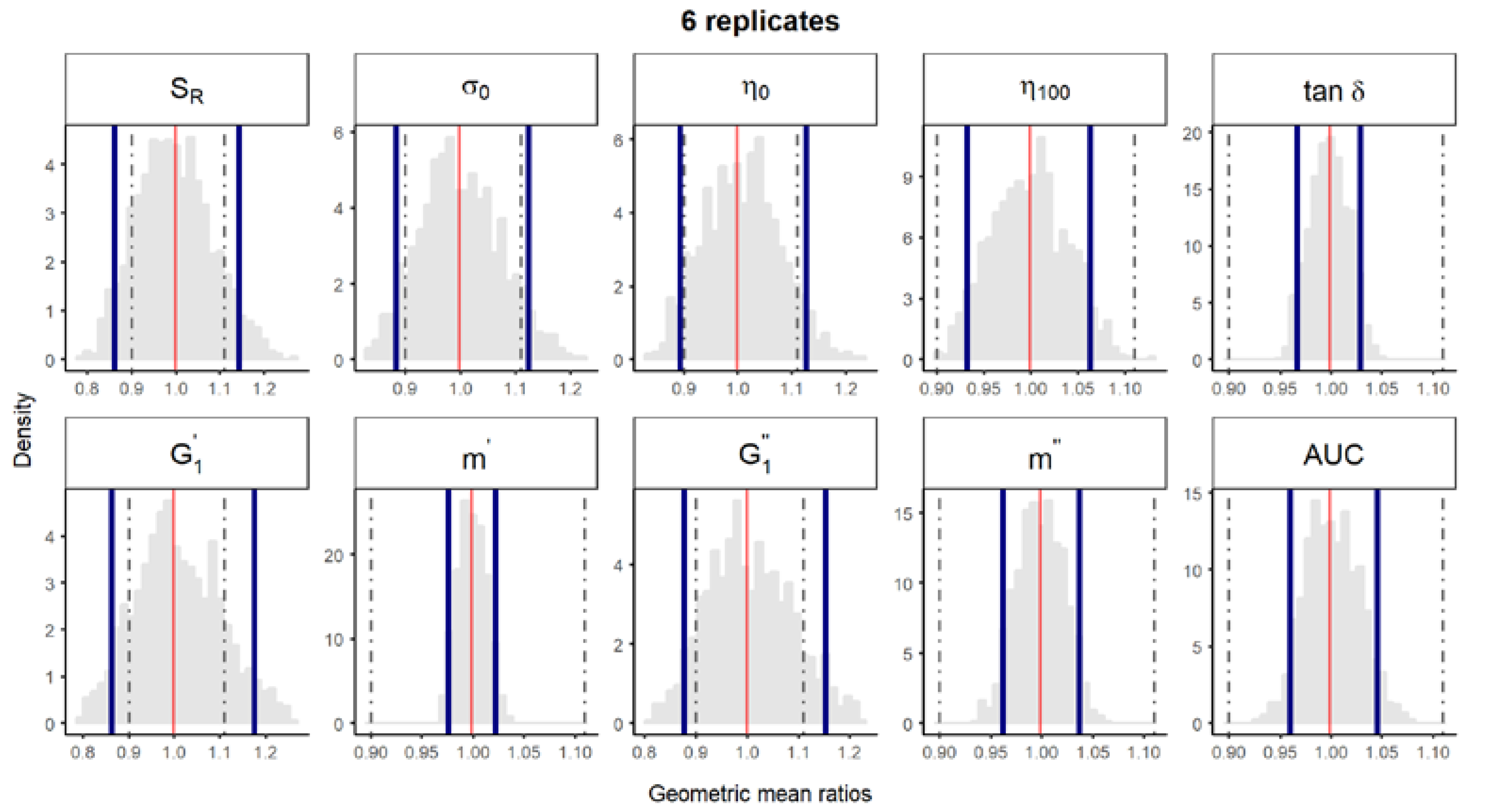 Pharmaceutics 12 00436 g005