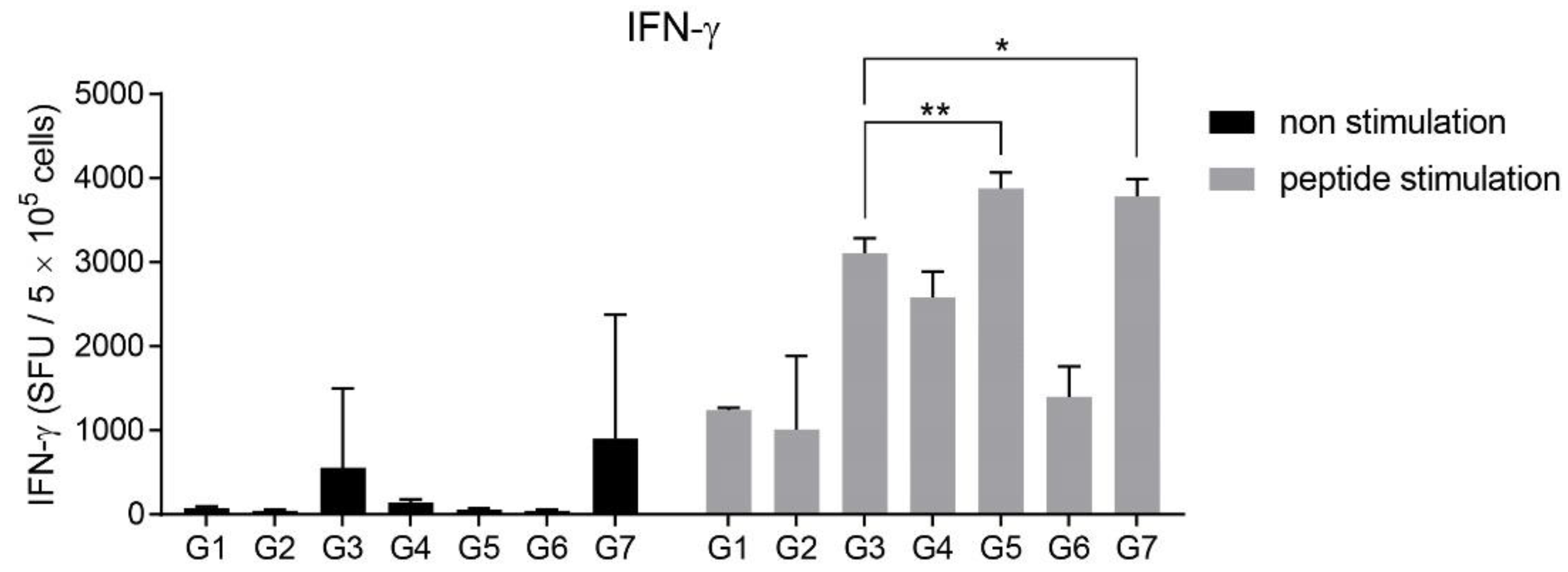 Pharmaceutics 12 00441 g006 Pharmaceutics 12 00441 g006