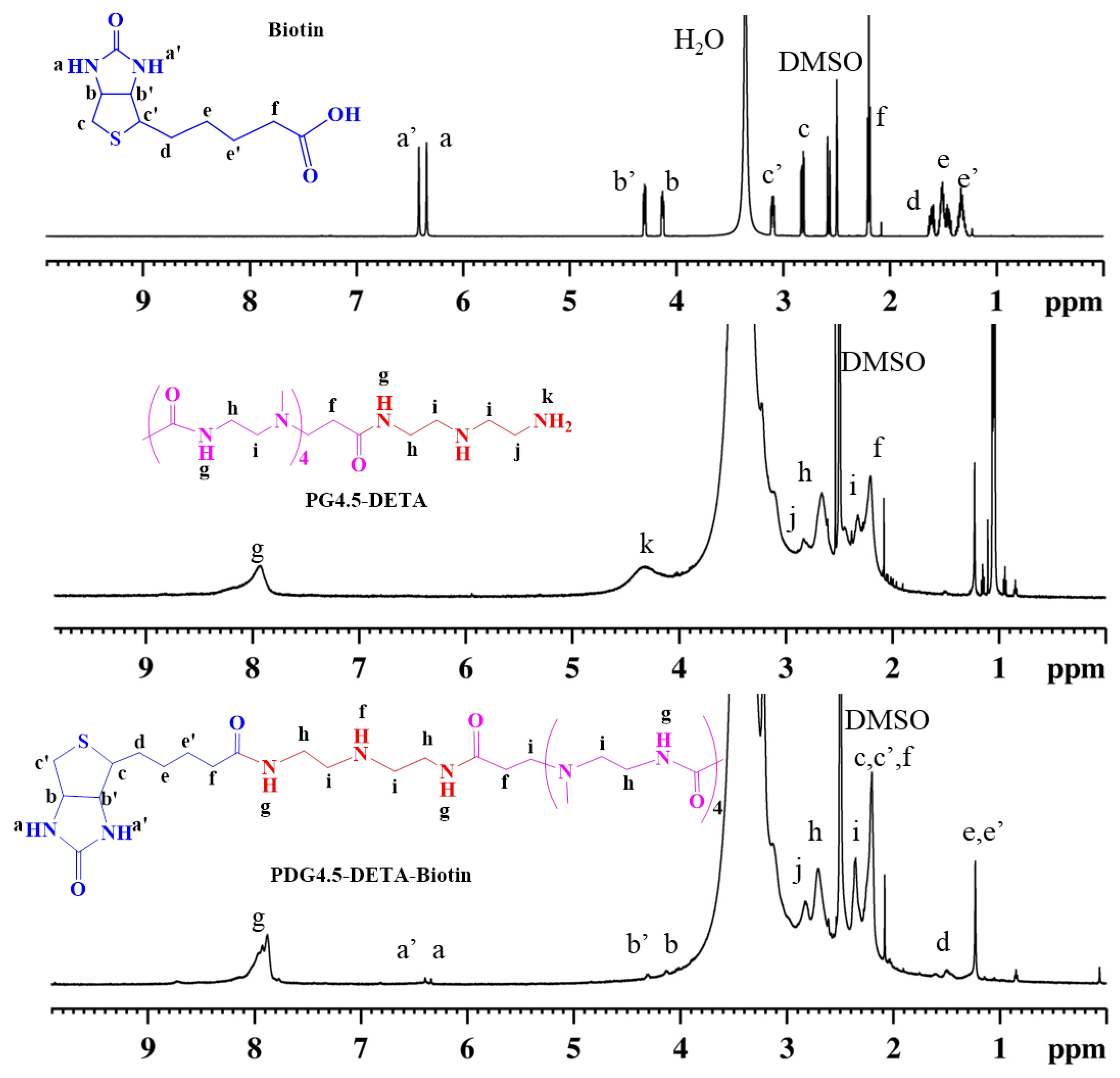 Pharmaceutics 12 00443 g001 Pharmaceutics 12 00443 g001