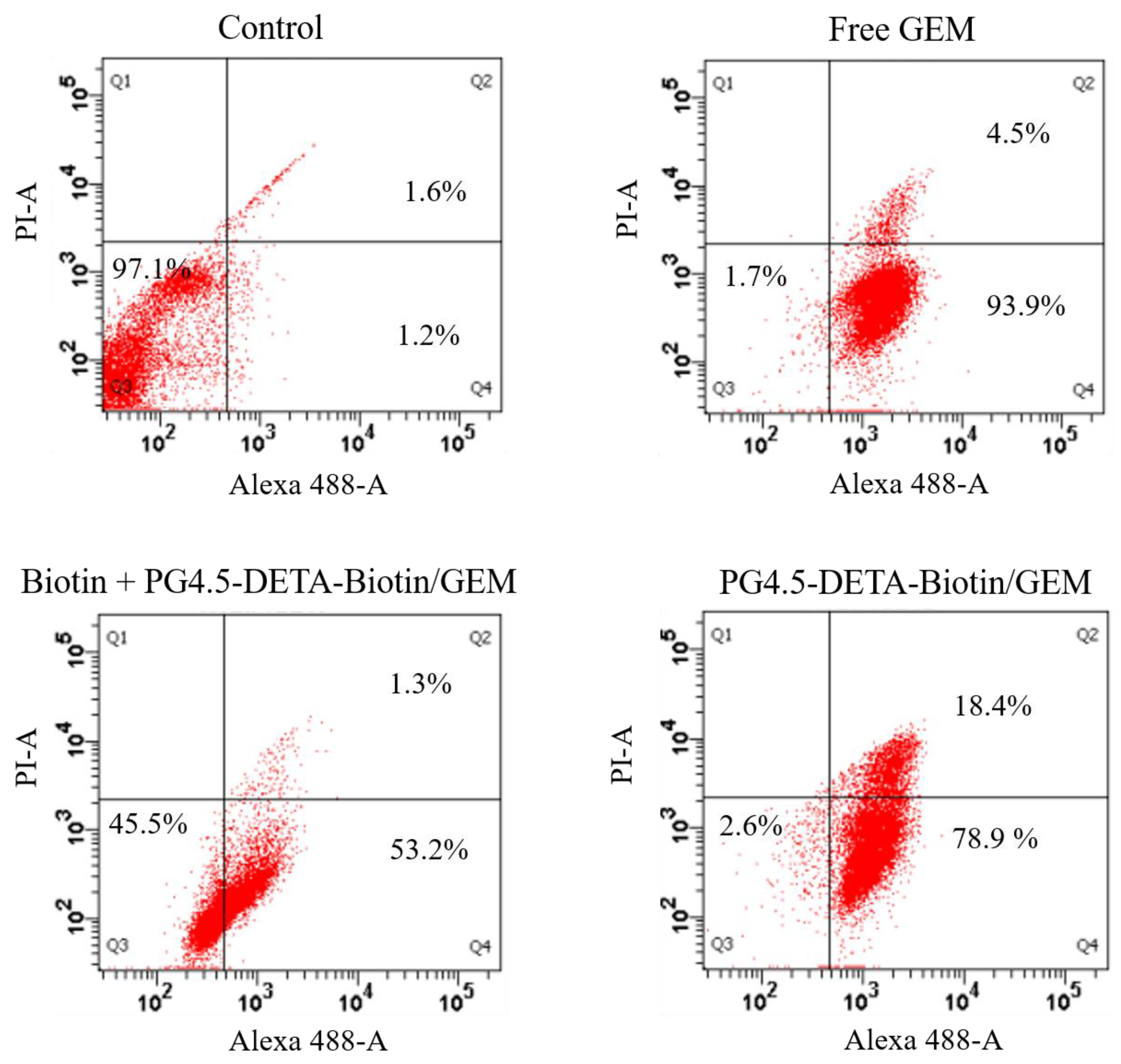 Pharmaceutics 12 00443 g007 Pharmaceutics 12 00443 g007