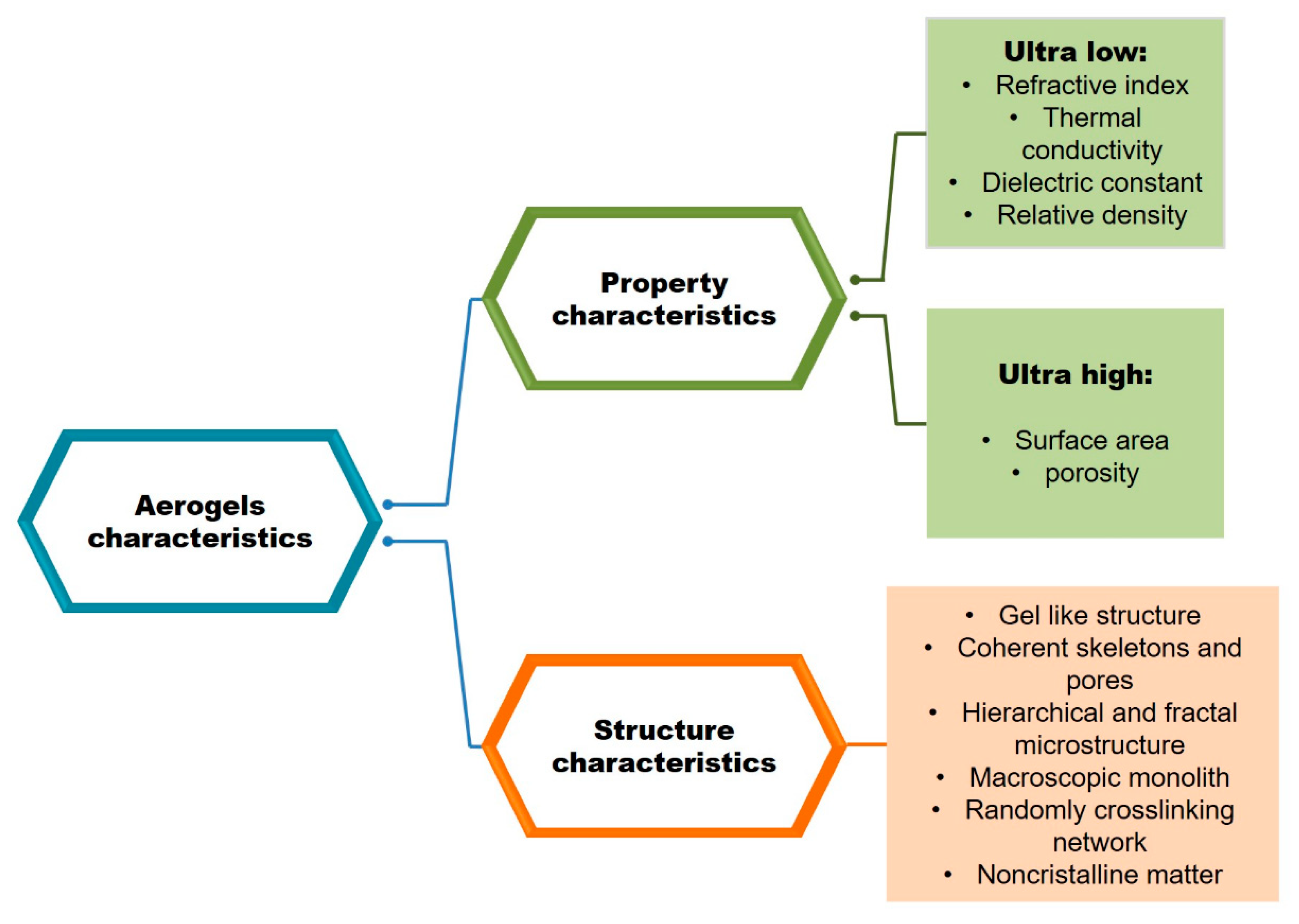 Pharmaceutics 12 00449 g001 Pharmaceutics 12 00449 g001