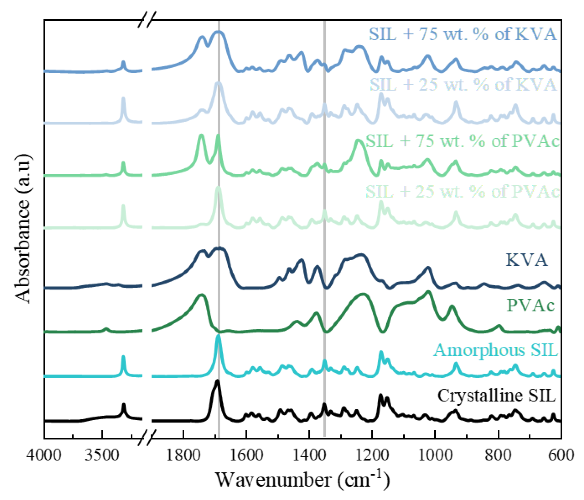 Pharmaceutics 12 00460 g002 Pharmaceutics 12 00460 g002