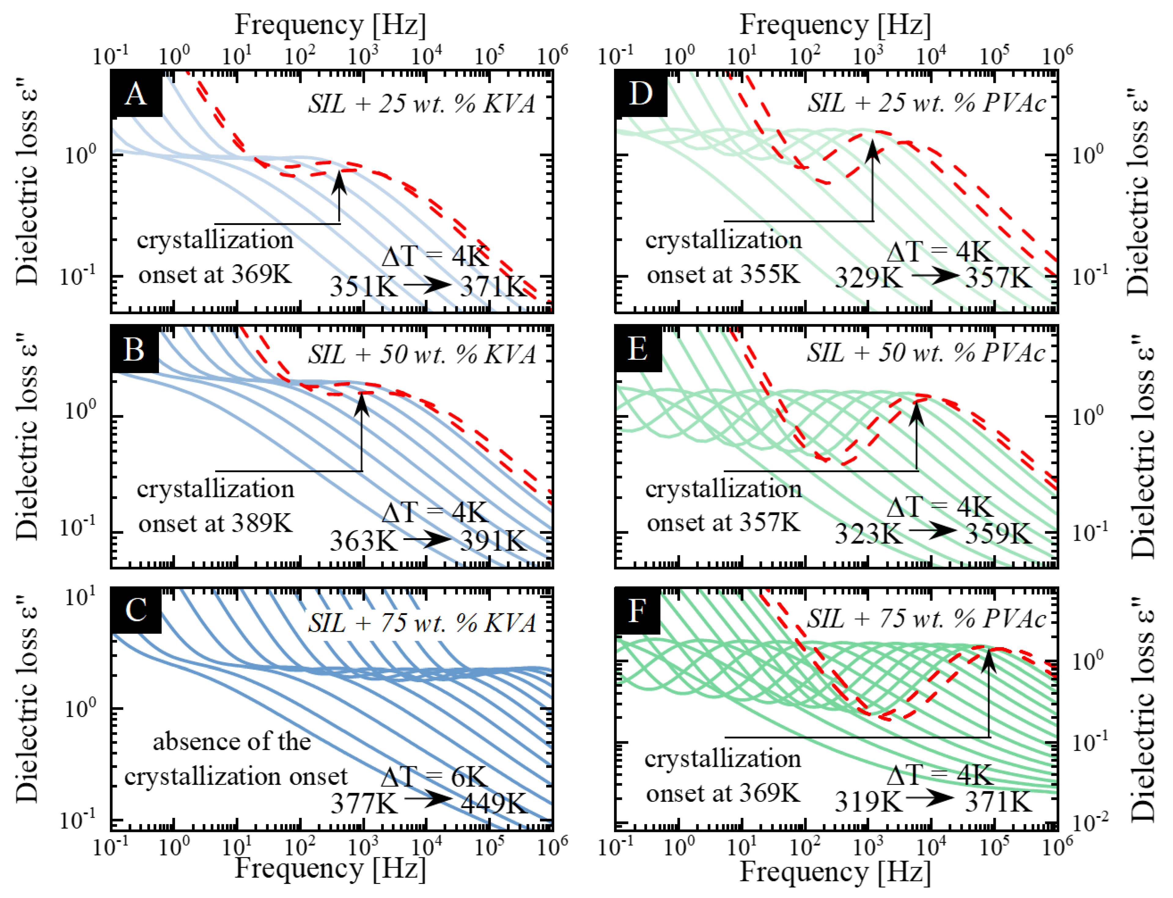 Pharmaceutics 12 00460 g003 Pharmaceutics 12 00460 g003