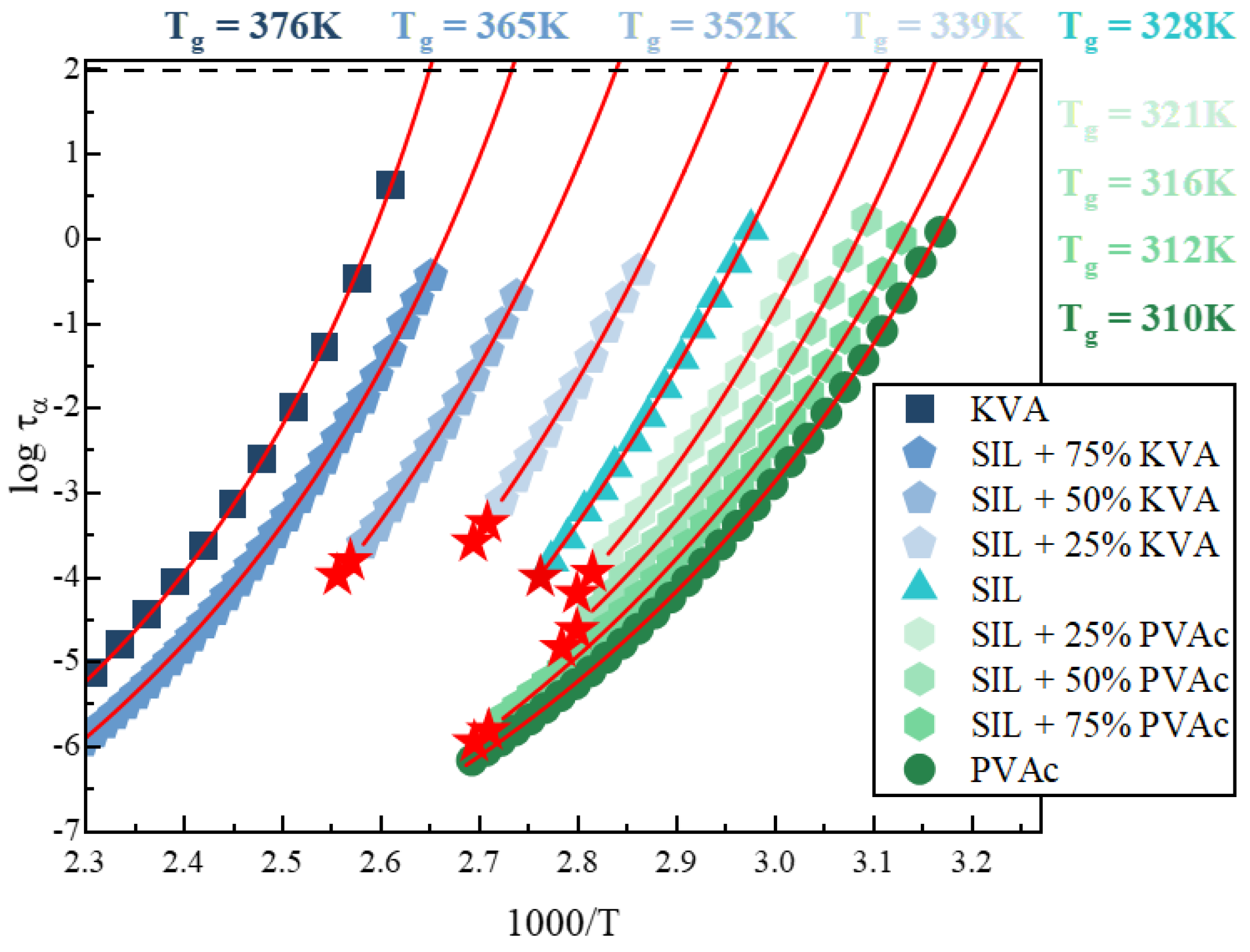 Pharmaceutics 12 00460 g004 Pharmaceutics 12 00460 g004