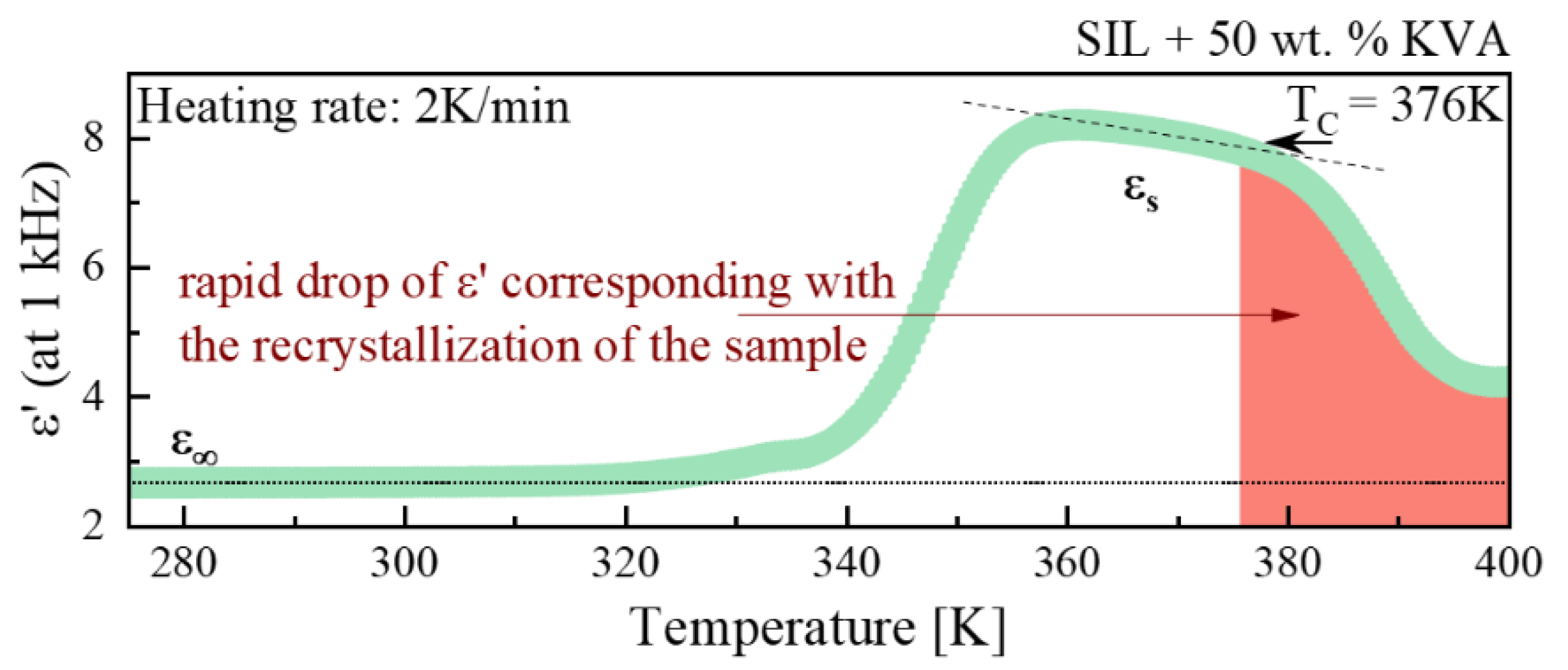Pharmaceutics 12 00460 g005 Pharmaceutics 12 00460 g005