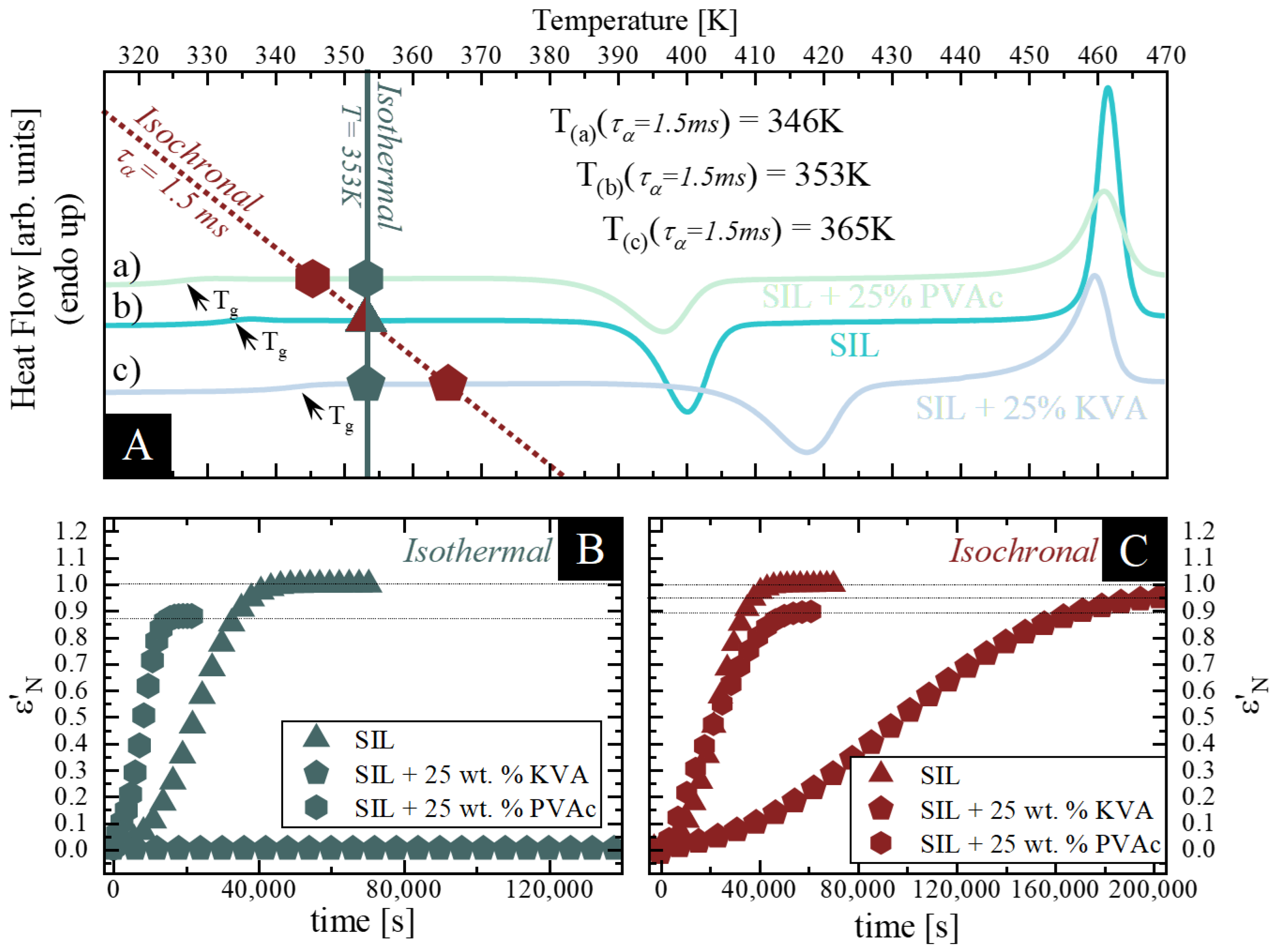 Pharmaceutics 12 00460 g007 Pharmaceutics 12 00460 g007