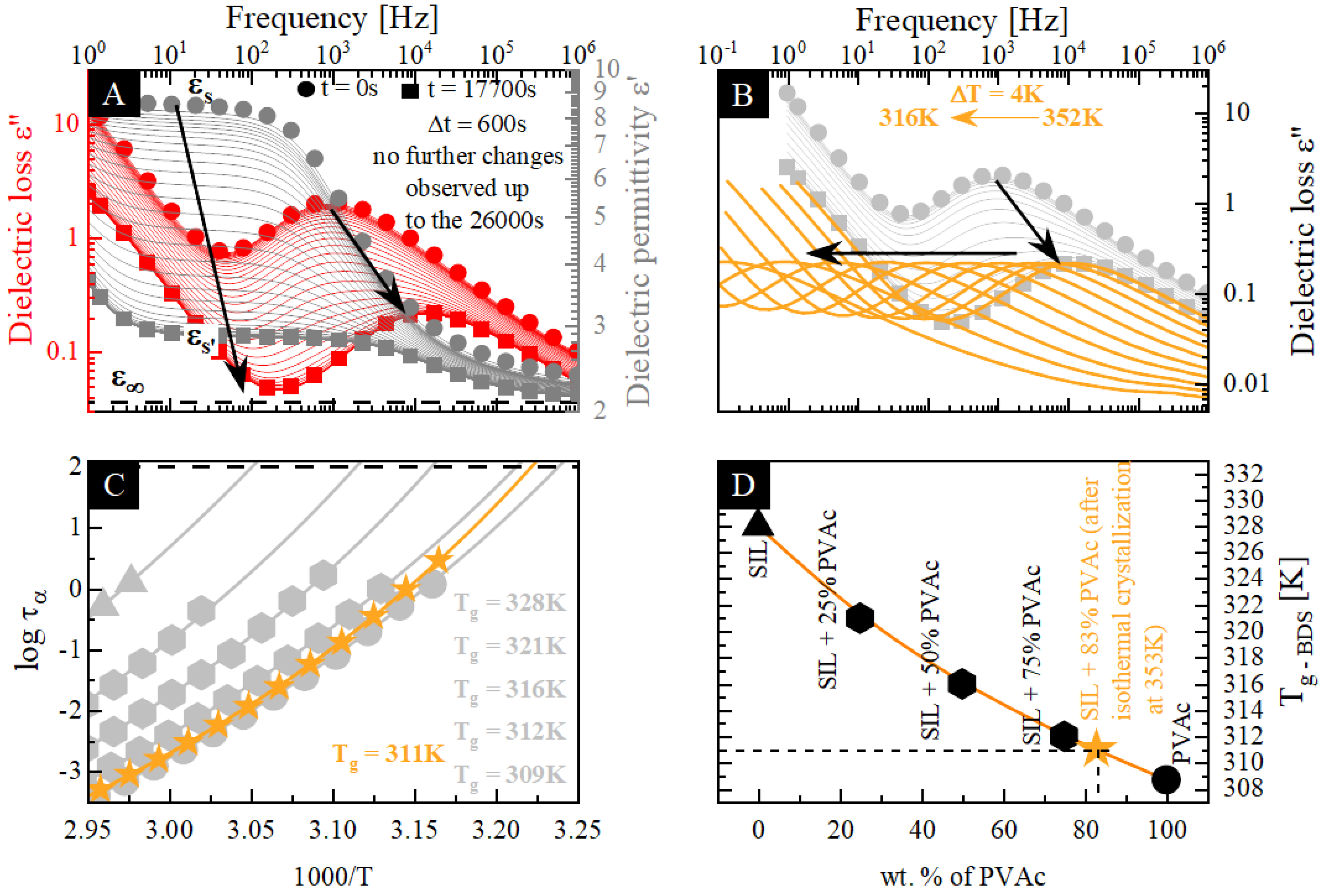 Pharmaceutics 12 00460 g008 Pharmaceutics 12 00460 g008