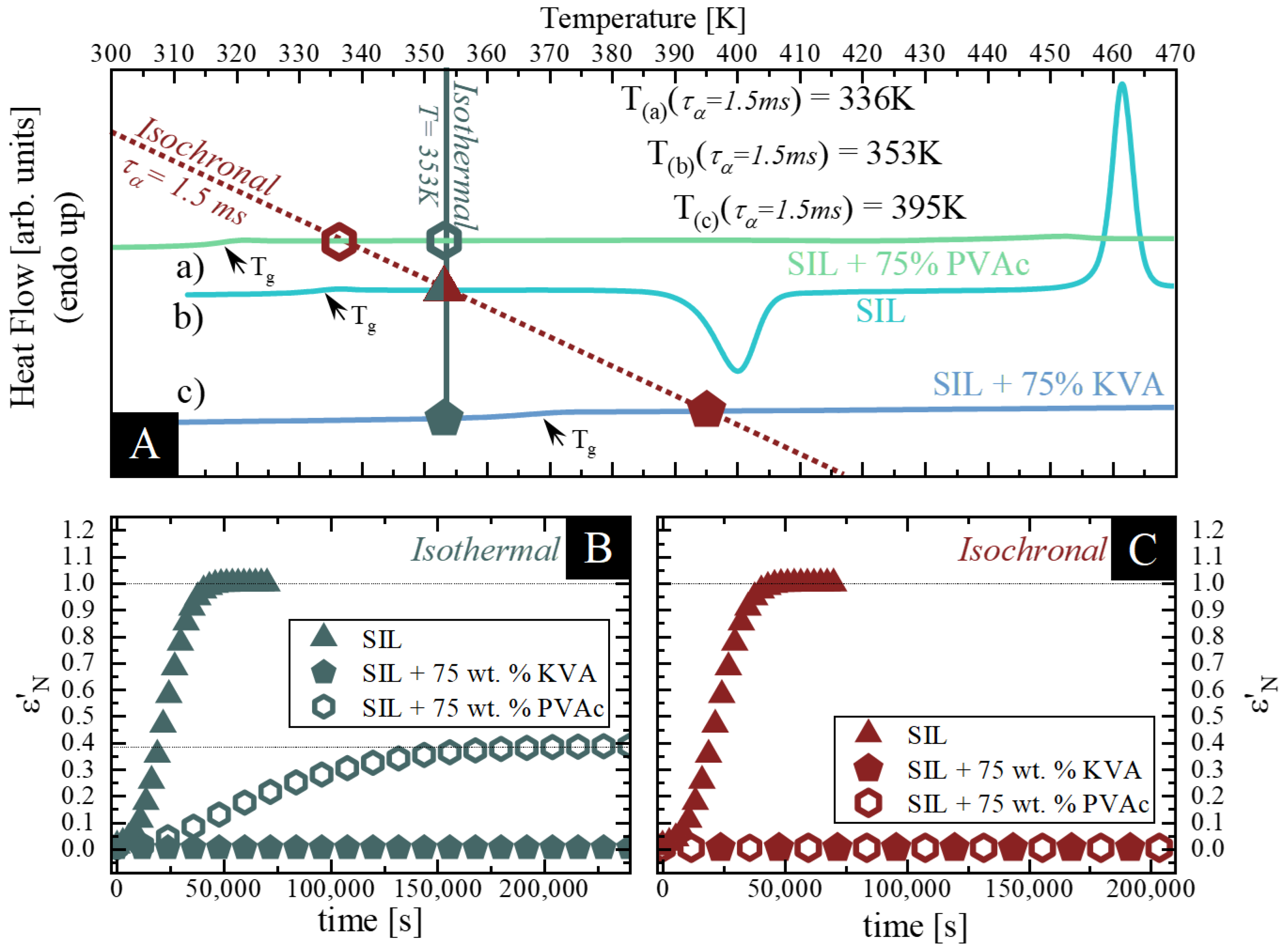 Pharmaceutics 12 00460 g009 Pharmaceutics 12 00460 g009