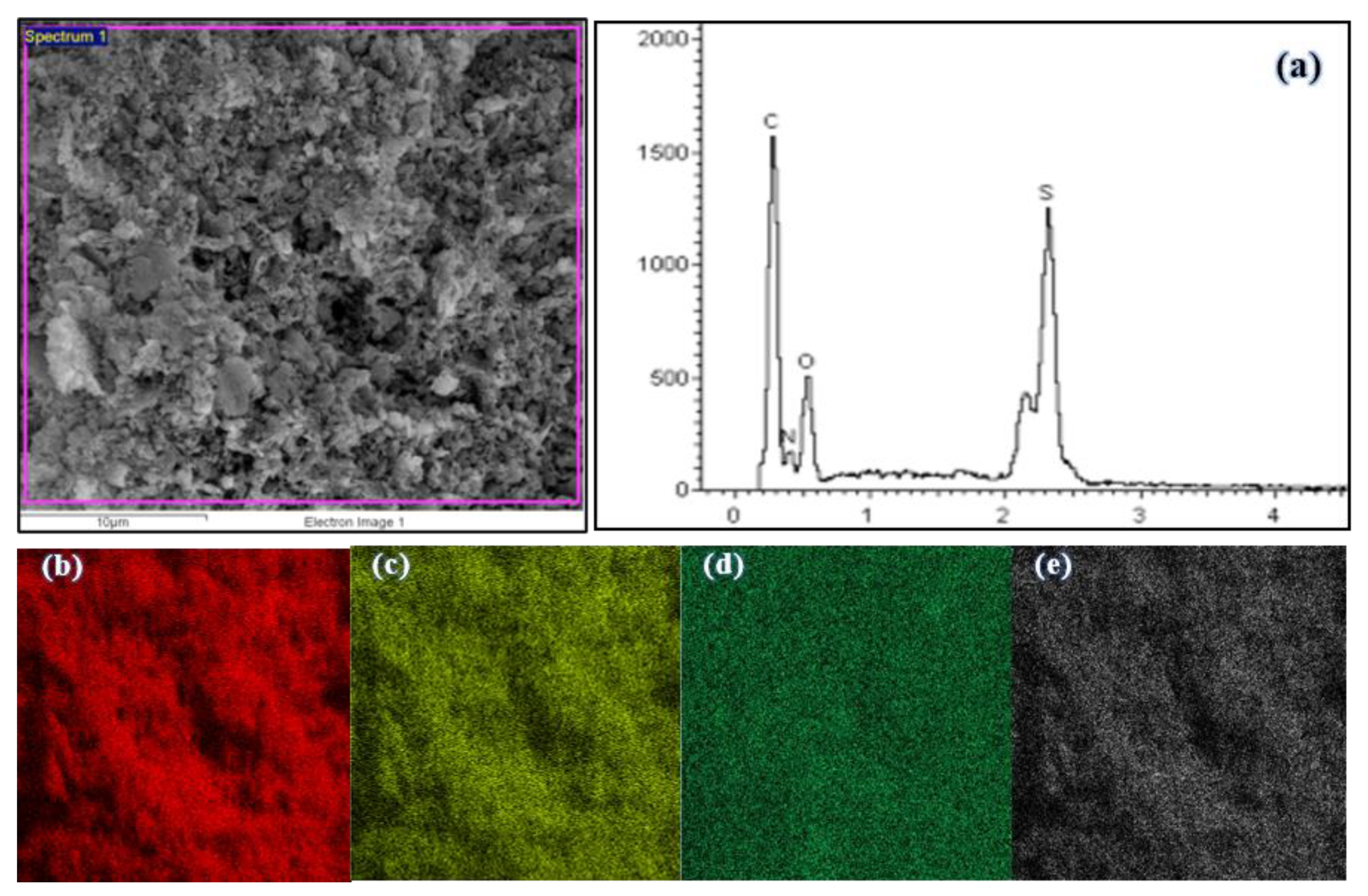 Pharmaceutics 12 00461 g004 Pharmaceutics 12 00461 g004