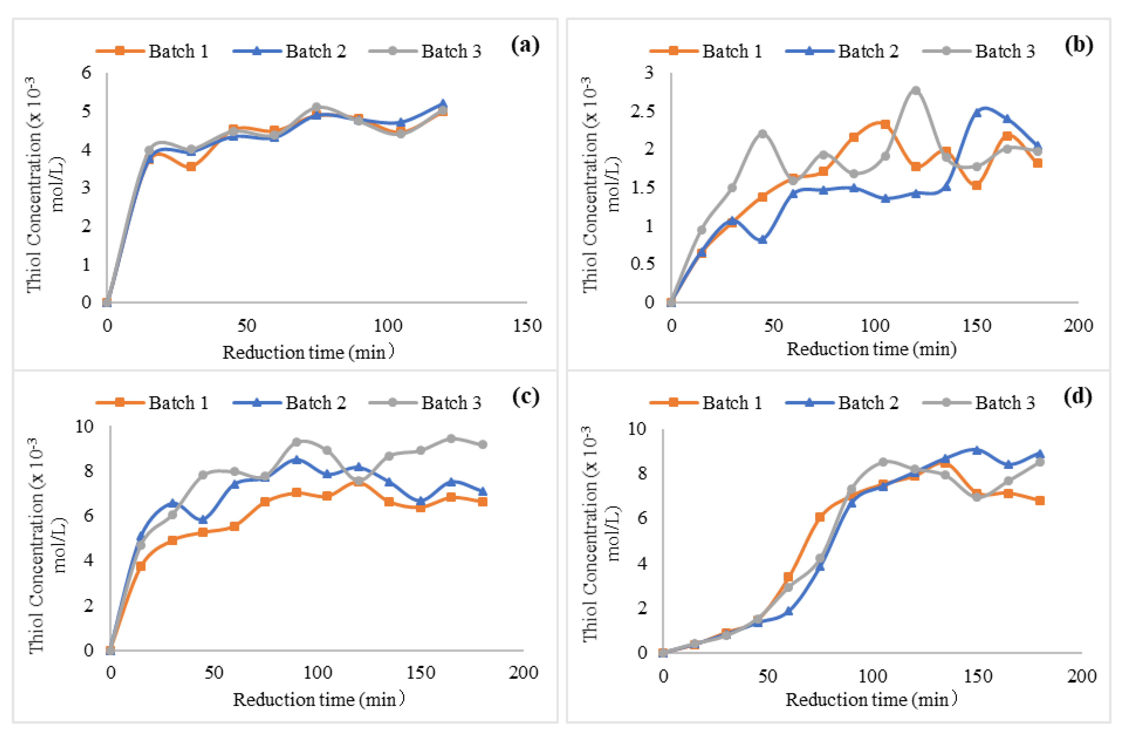 Pharmaceutics 12 00461 g007 Pharmaceutics 12 00461 g007