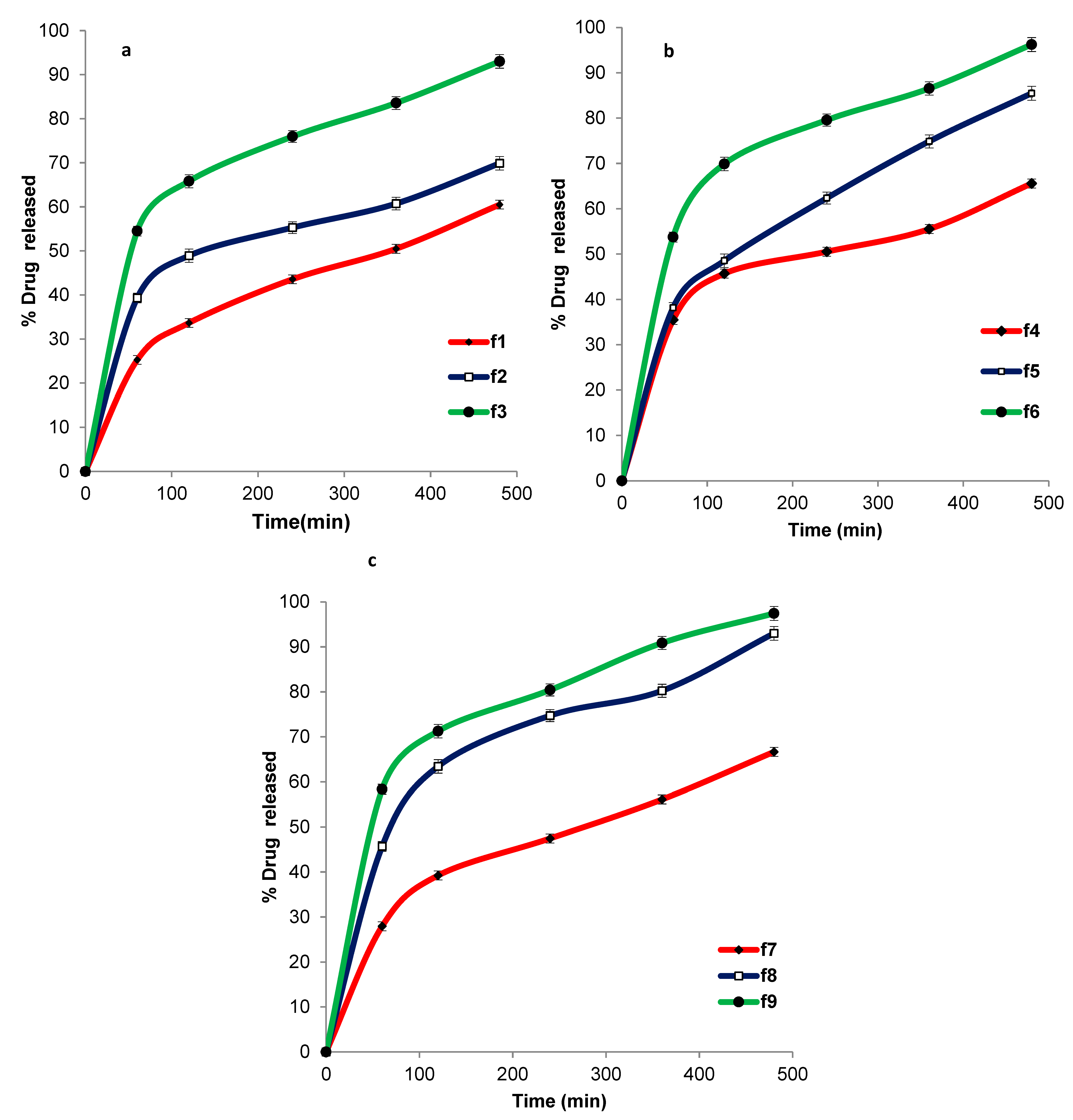 Pharmaceutics 12 00465 g001