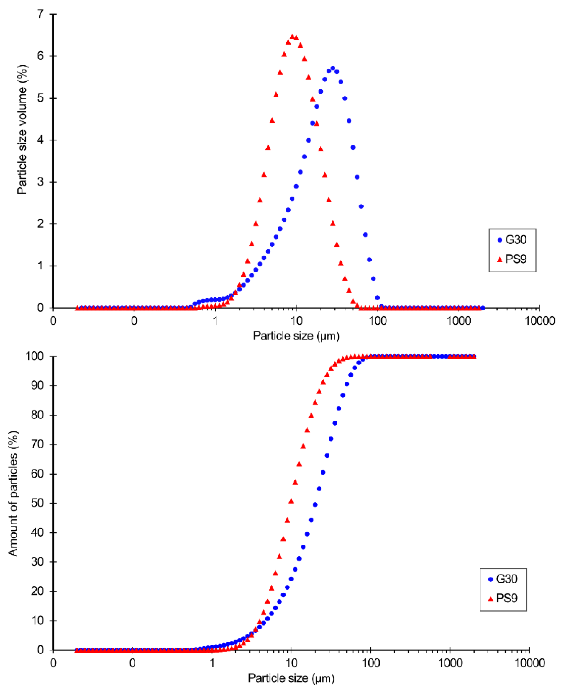 Pharmaceutics 12 00467 g001