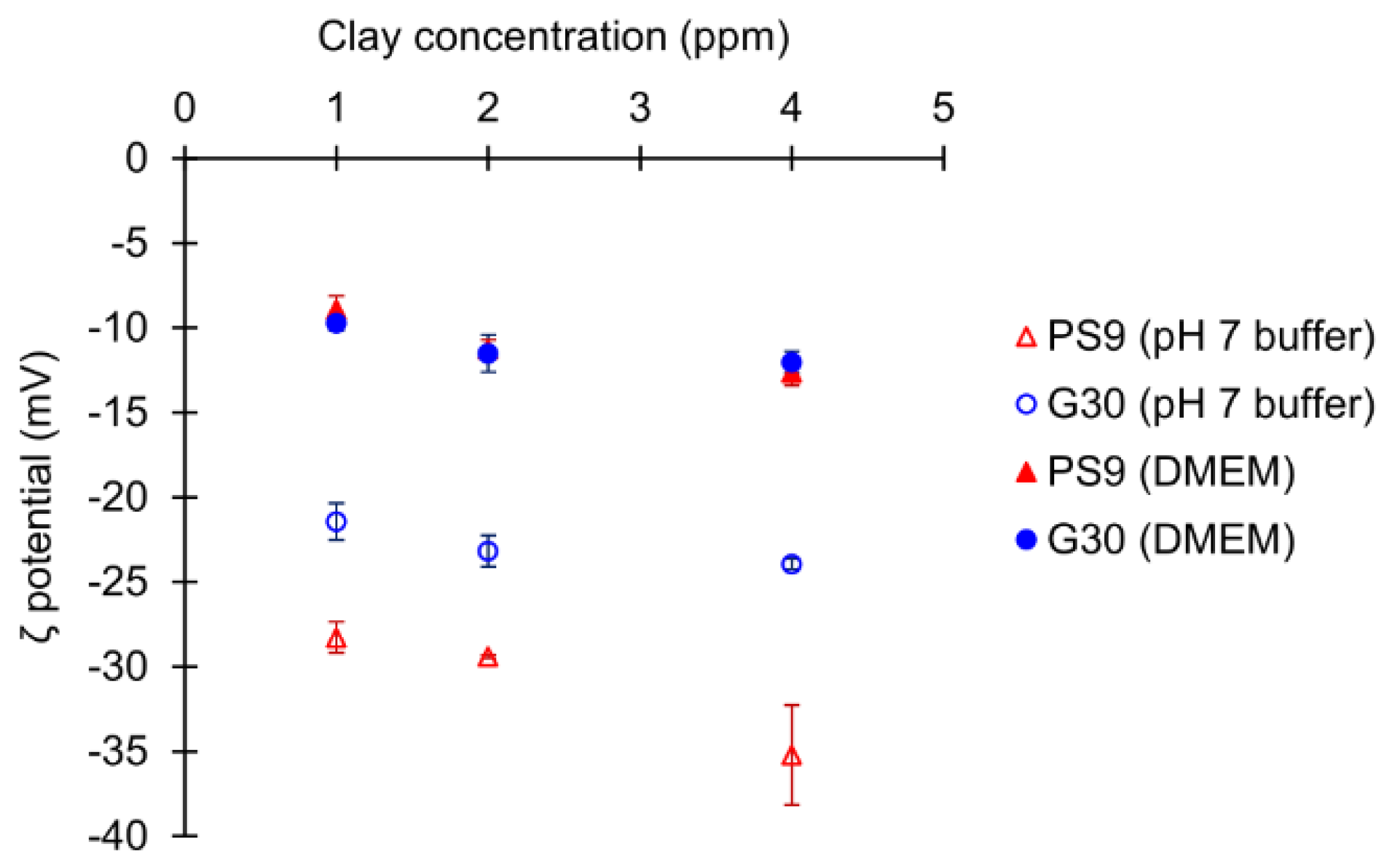 Pharmaceutics 12 00467 g002