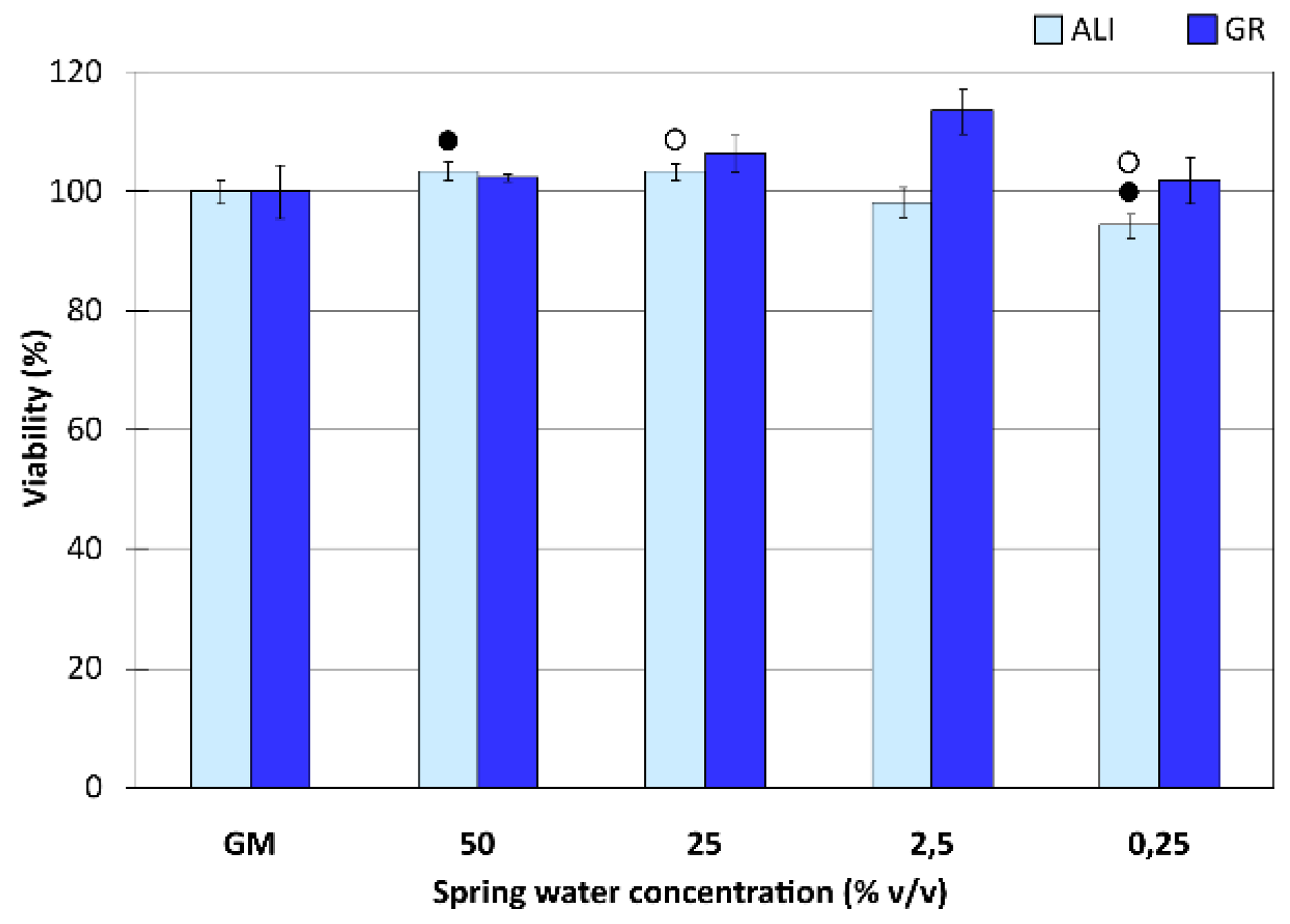 Pharmaceutics 12 00467 g003