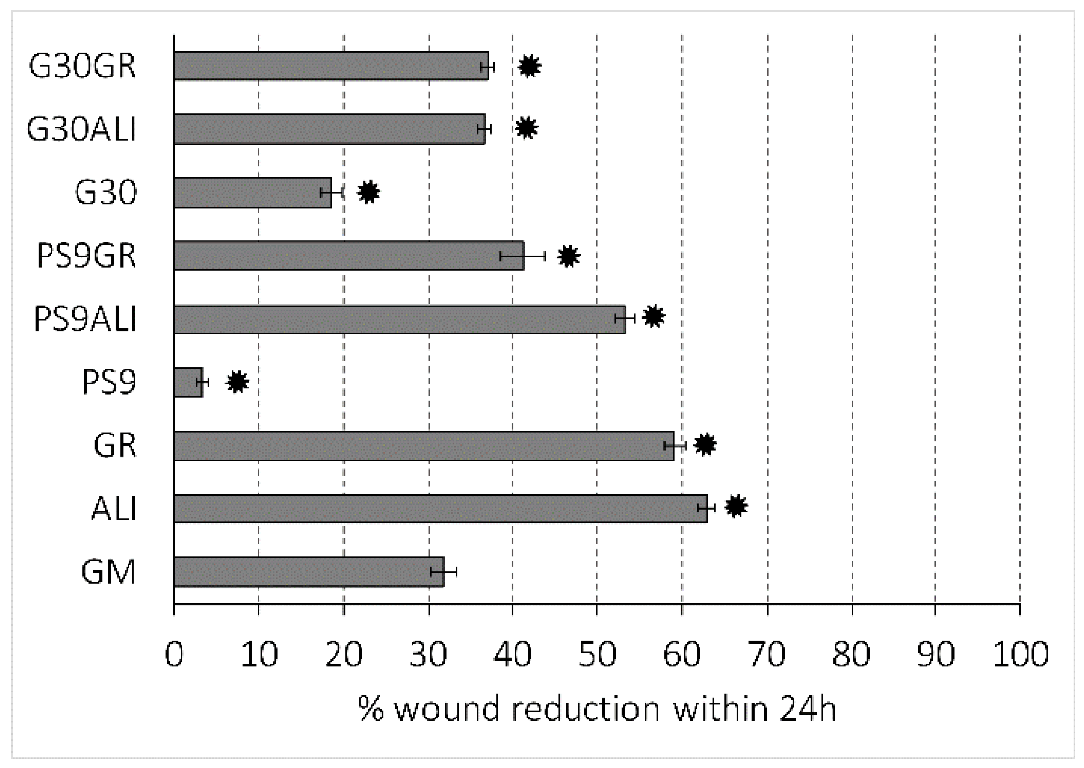 Pharmaceutics 12 00467 g008