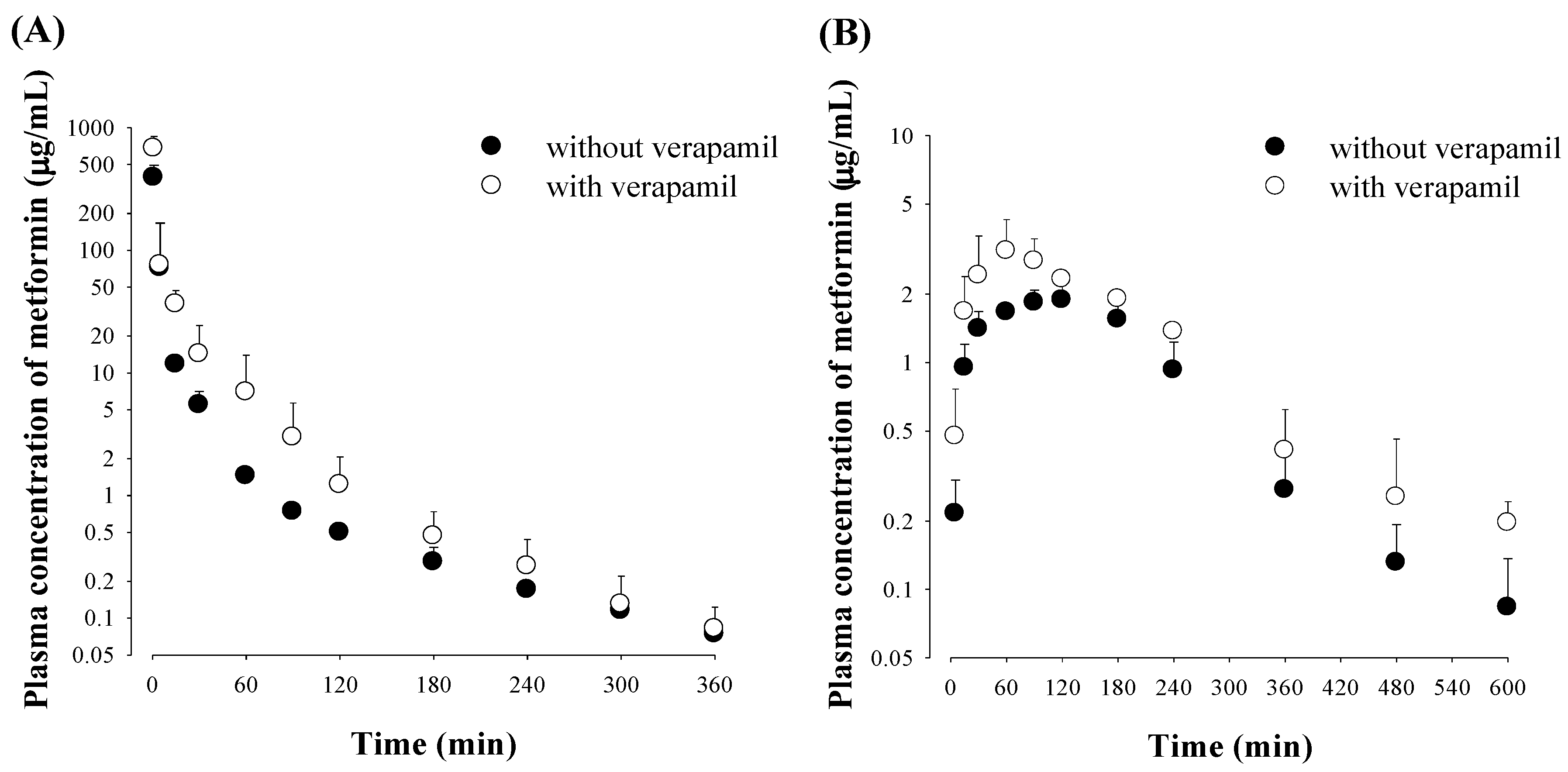 Pharmaceutics 12 00468 g001