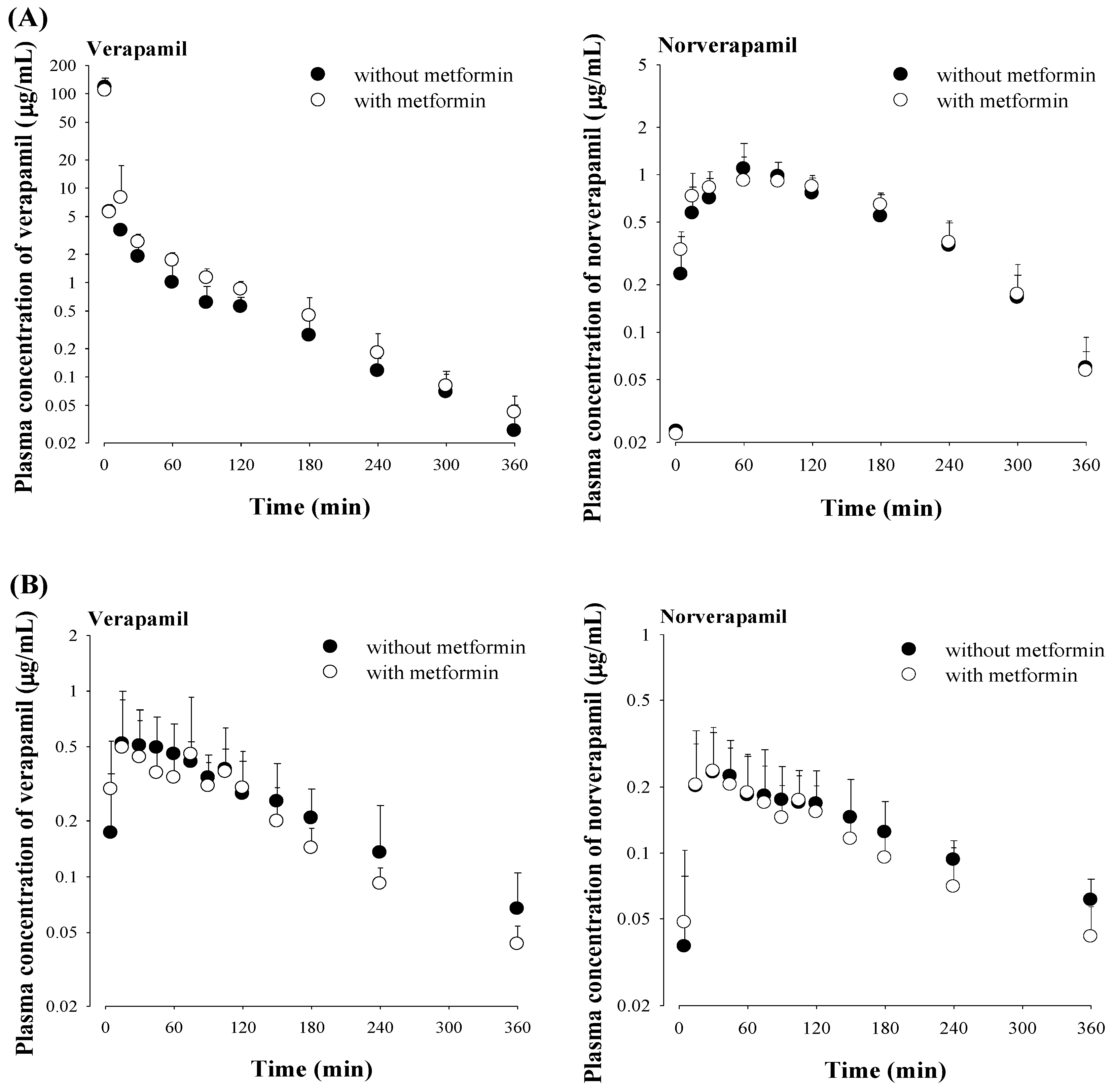 Pharmaceutics 12 00468 g004