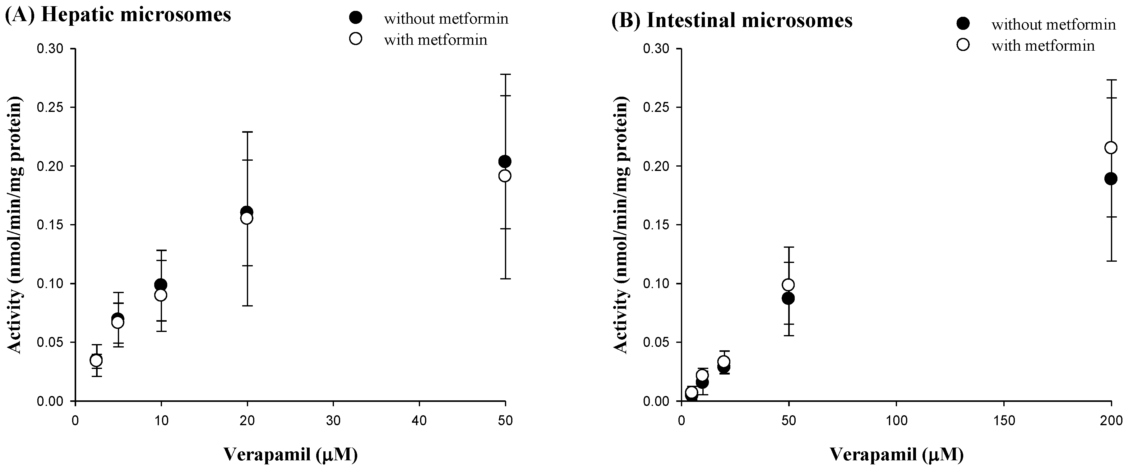 Pharmaceutics 12 00468 g005