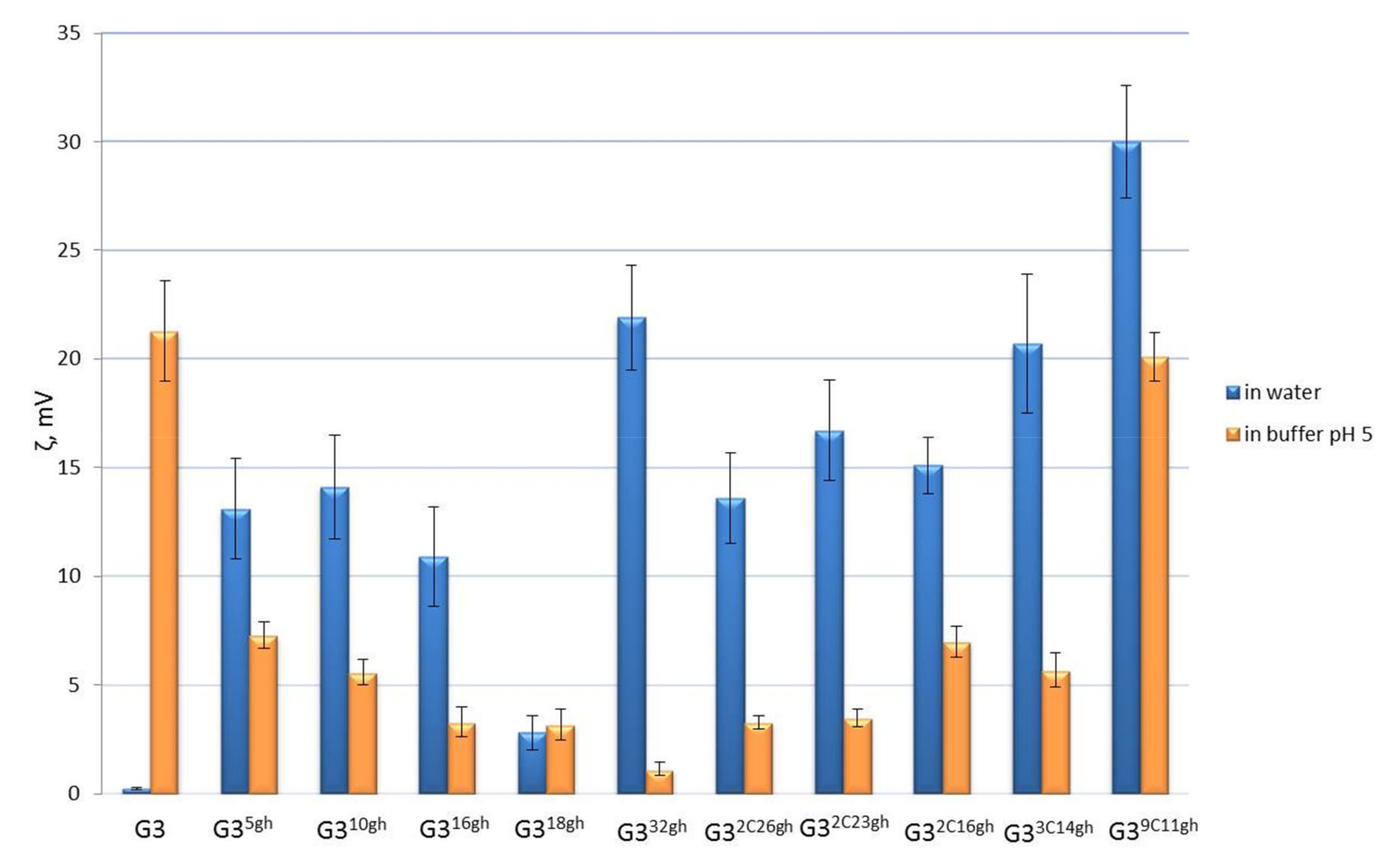 Pharmaceutics 12 00473 g006