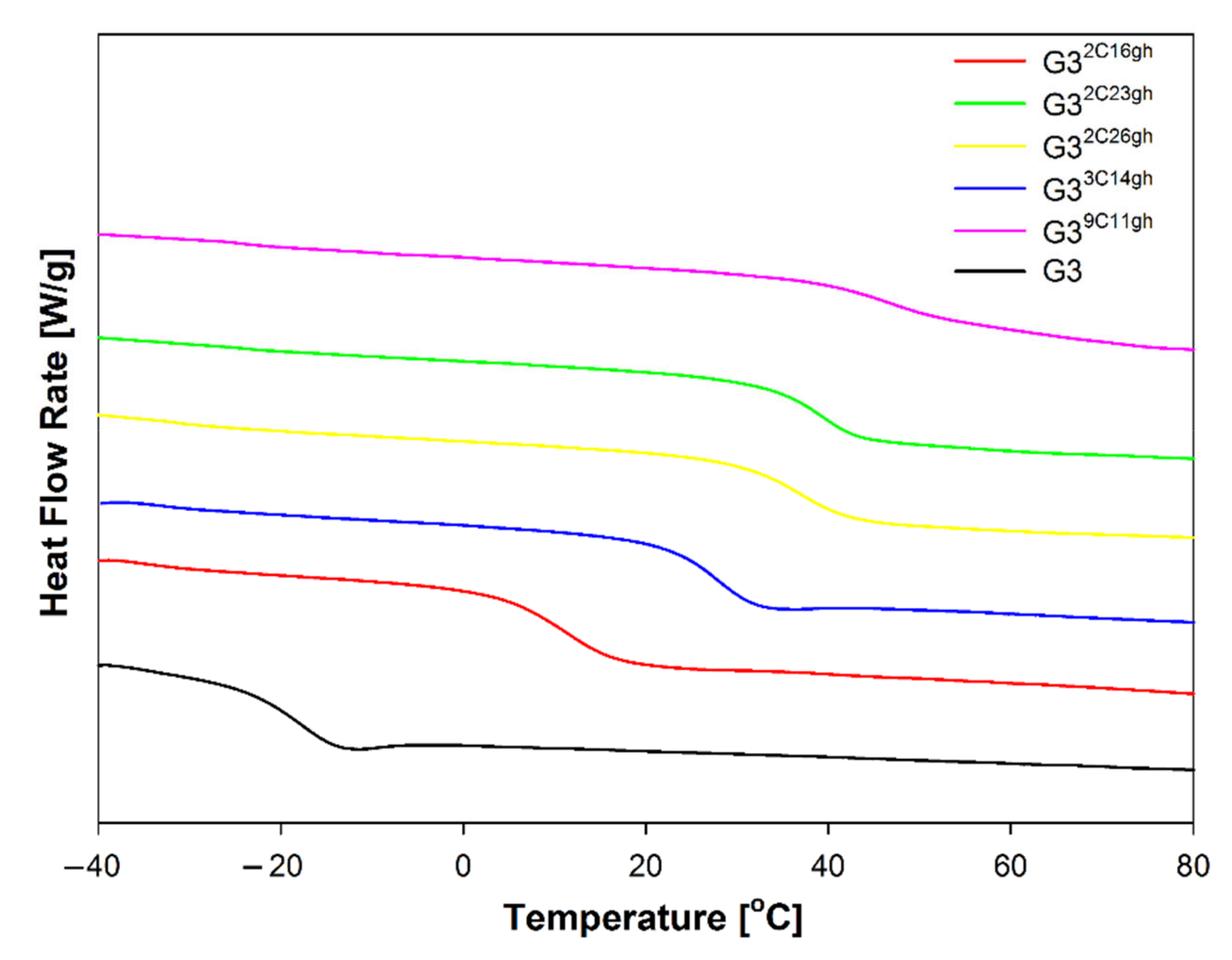 Pharmaceutics 12 00473 g008