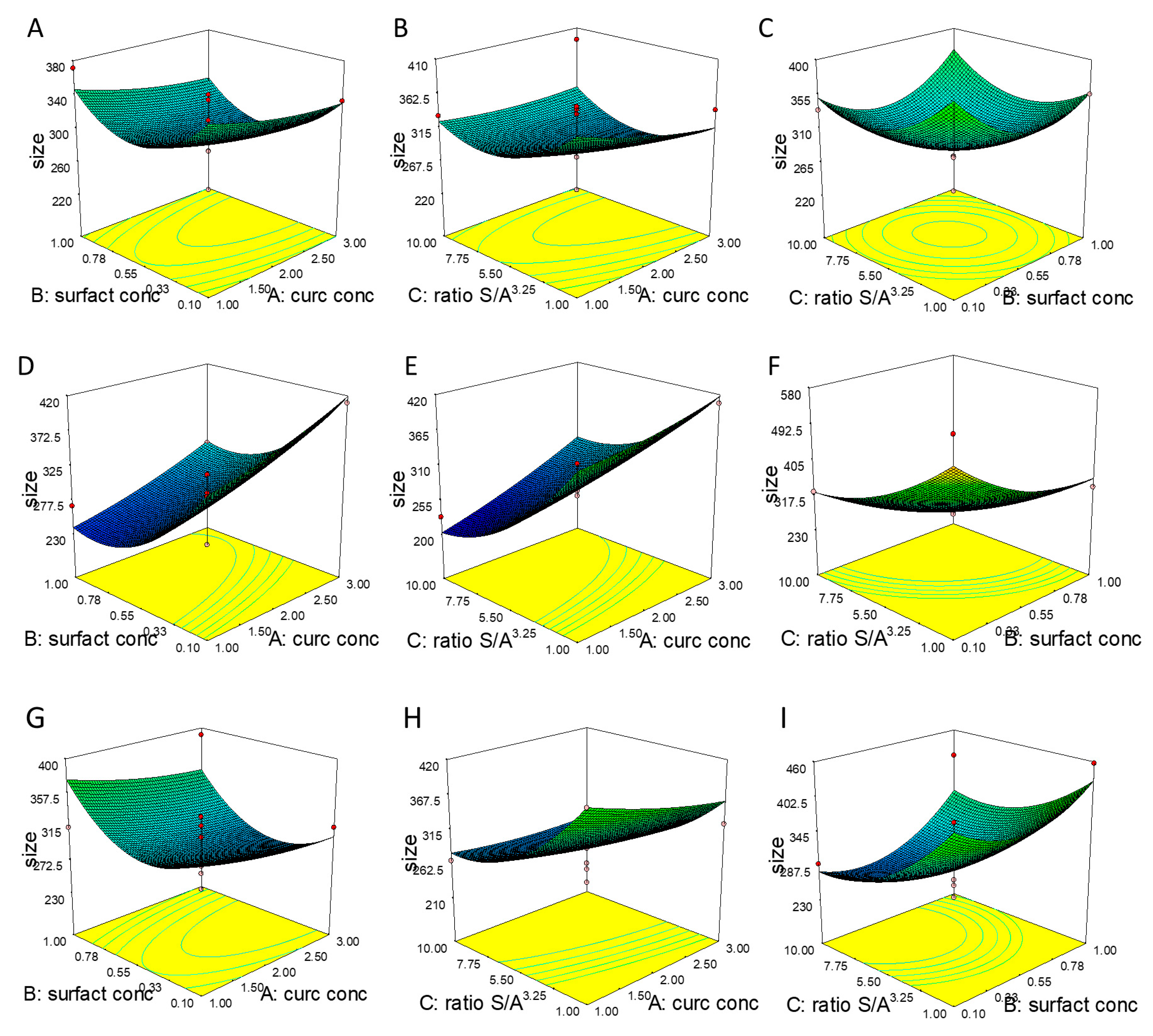 Pharmaceutics 12 00476 g001 Pharmaceutics 12 00476 g001