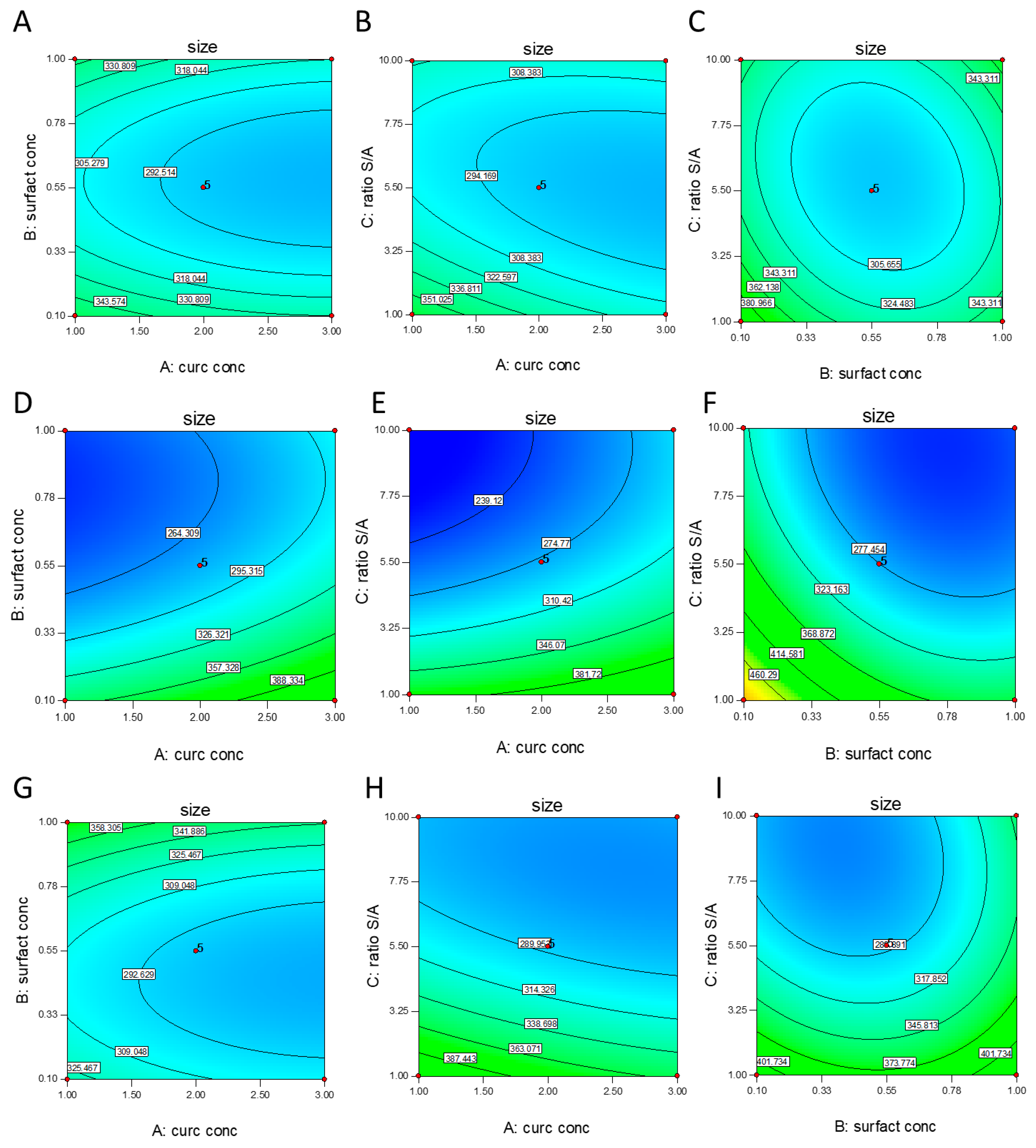 Pharmaceutics 12 00476 g002 Pharmaceutics 12 00476 g002