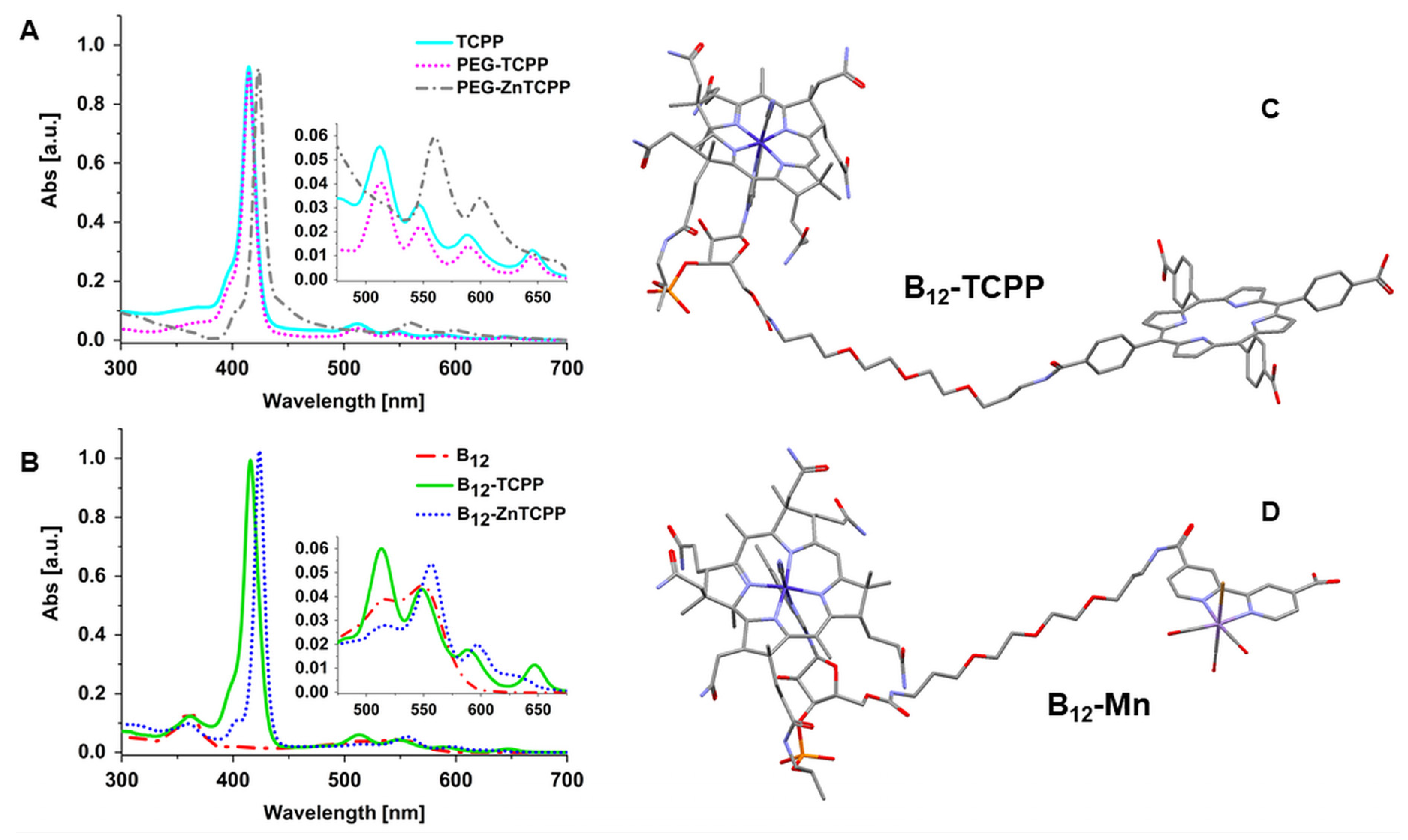 Pharmaceutics 12 00480 g003