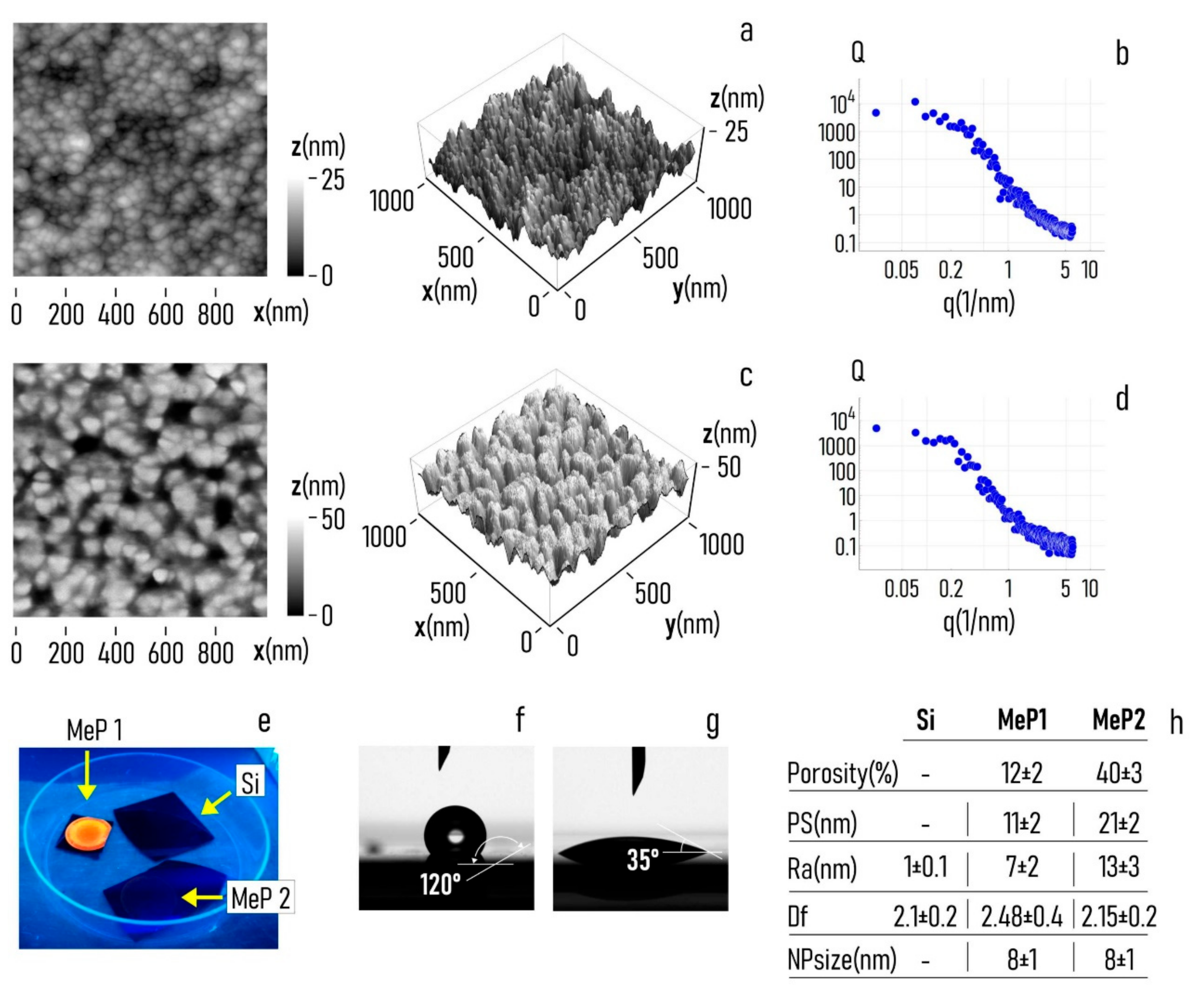 Pharmaceutics 12 00481 g003
