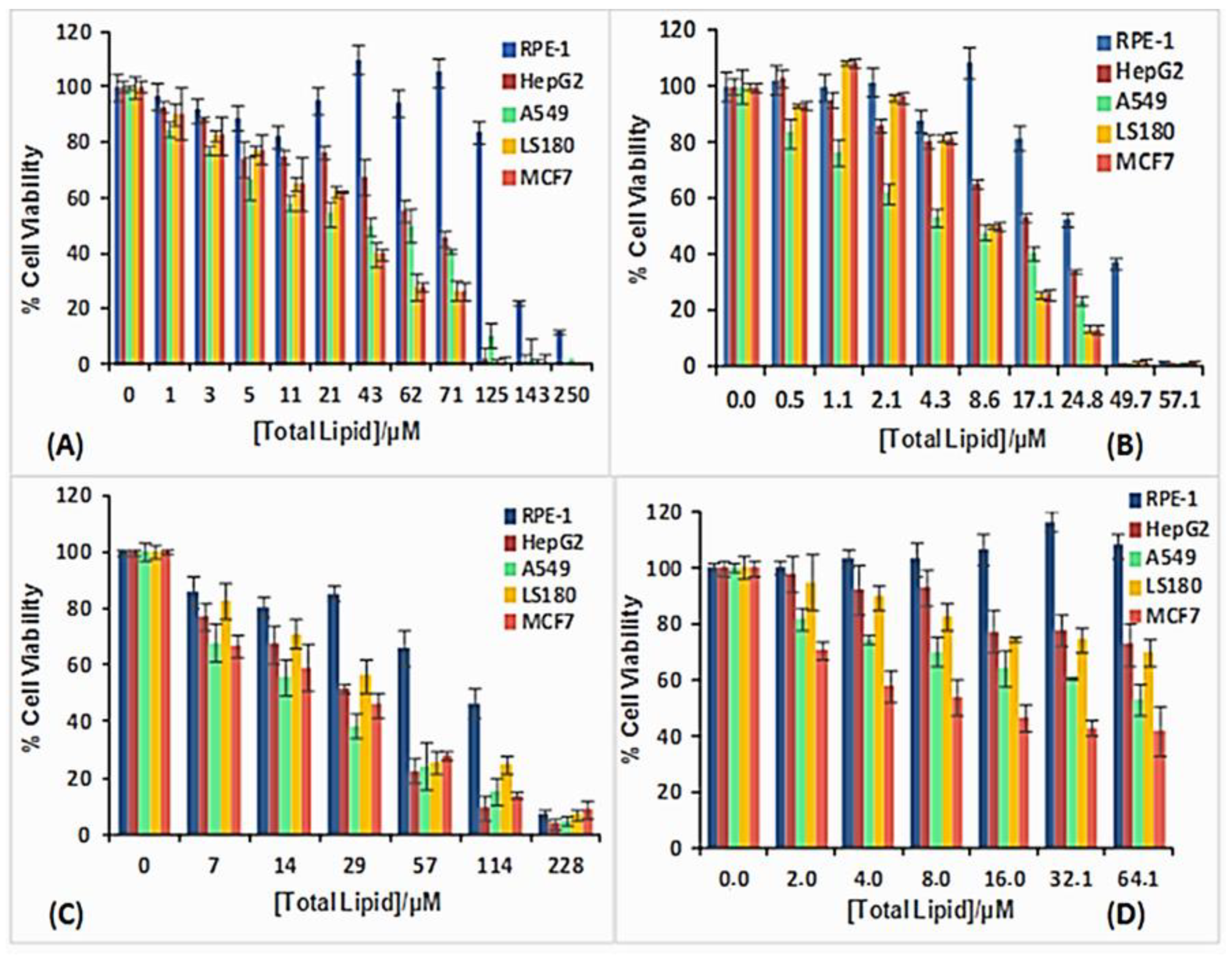 Pharmaceutics 12 00482 g008