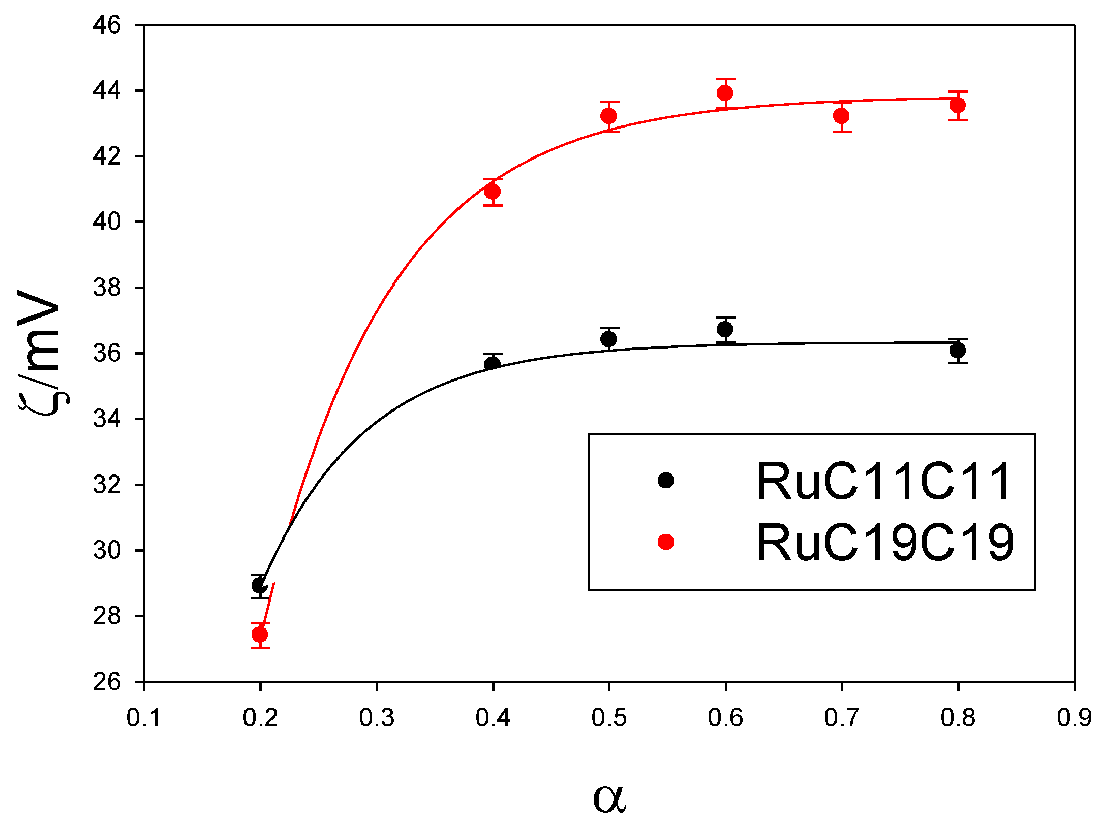 Pharmaceutics 12 00482 g009