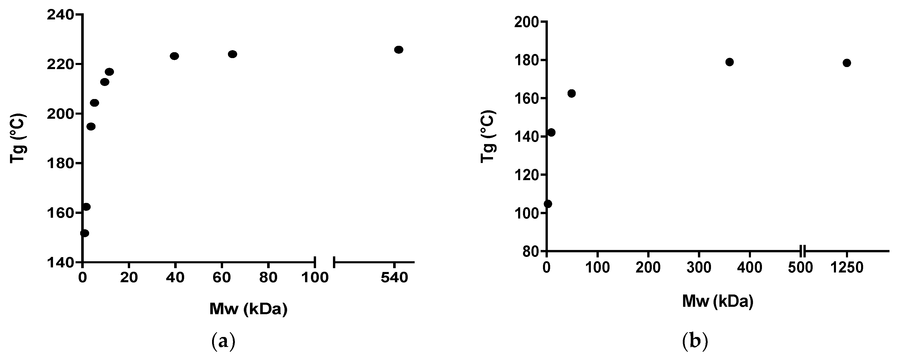 Pharmaceutics 12 00483 g001 Pharmaceutics 12 00483 g001