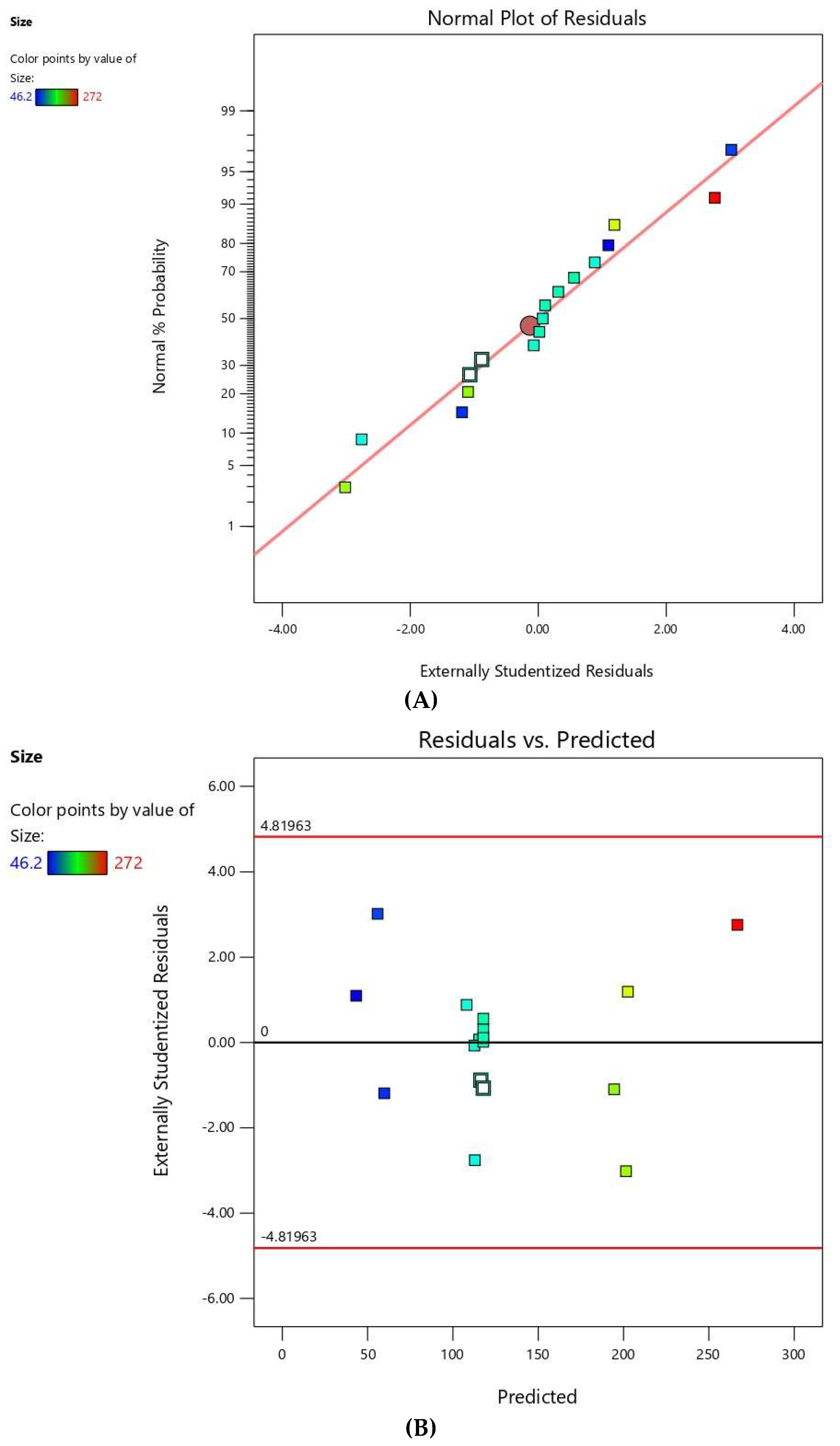 Pharmaceutics 12 00485 g001a