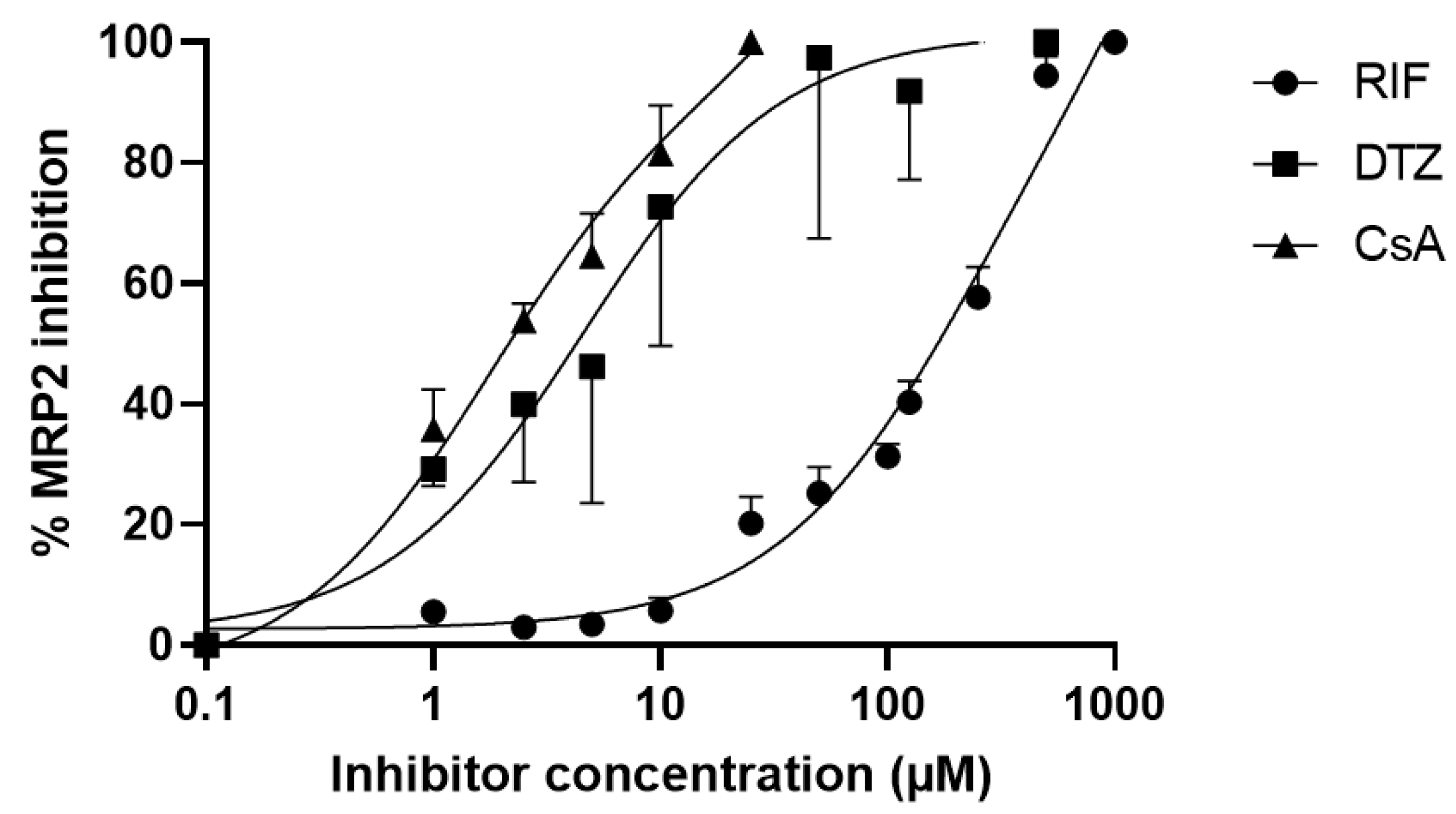 Pharmaceutics 12 00486 g002 Pharmaceutics 12 00486 g002