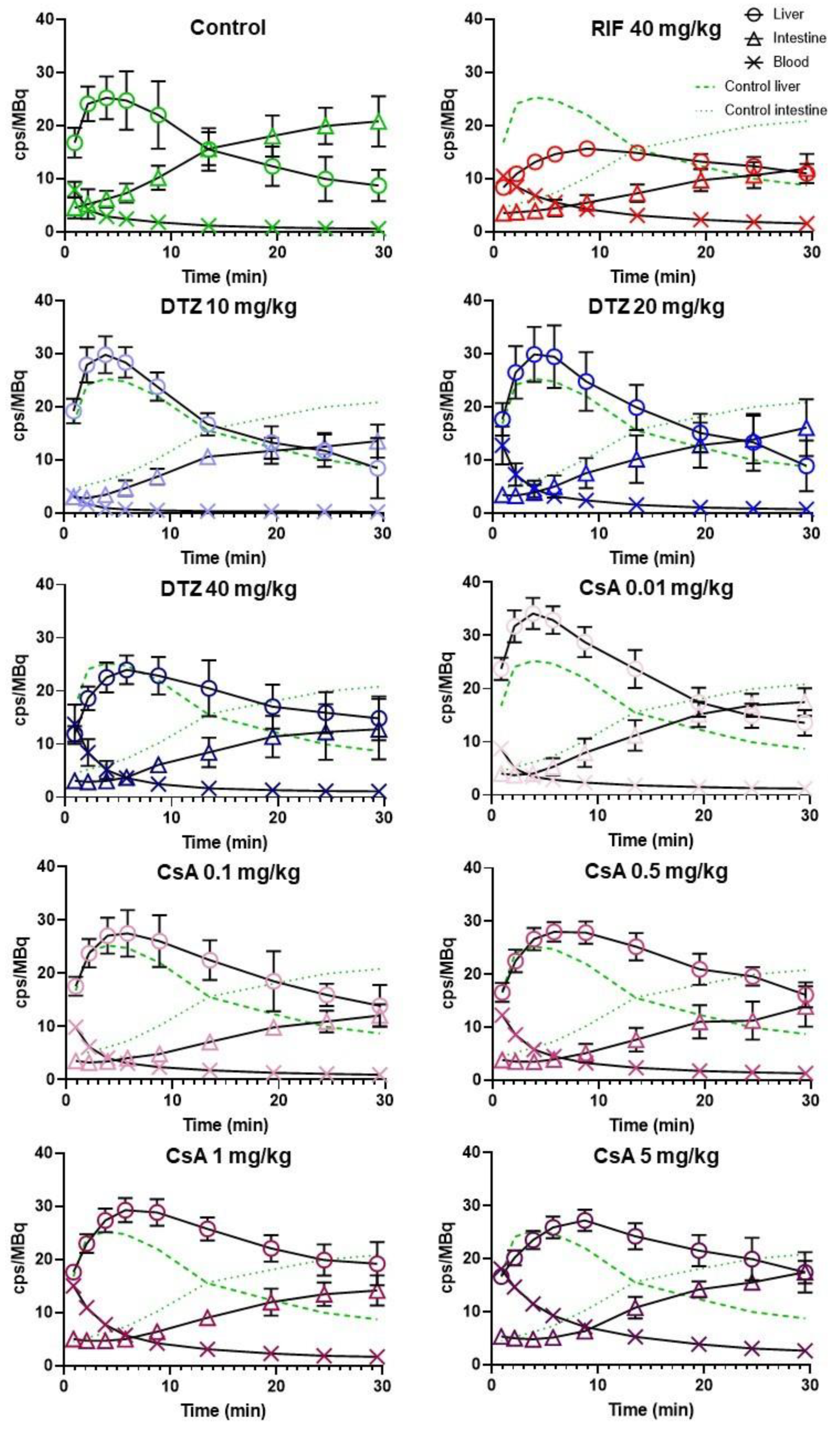 Pharmaceutics 12 00486 g004 Pharmaceutics 12 00486 g004