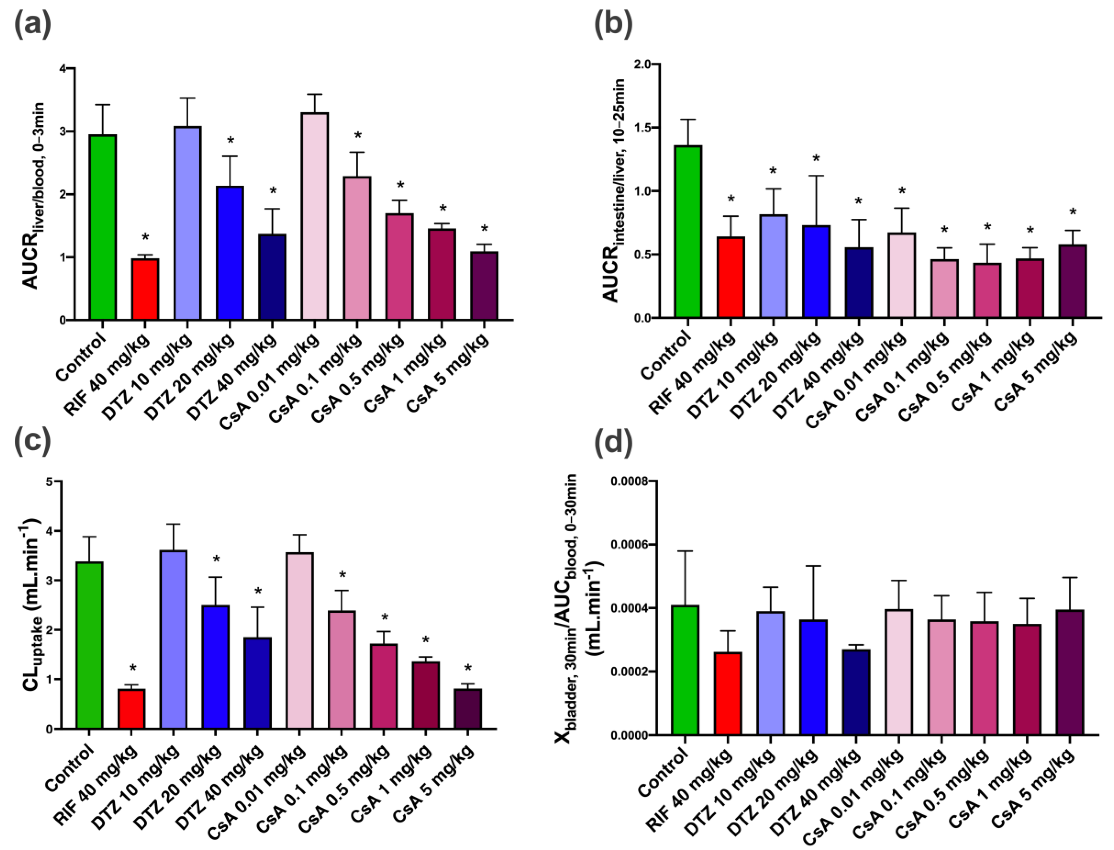 Pharmaceutics 12 00486 g005 Pharmaceutics 12 00486 g005