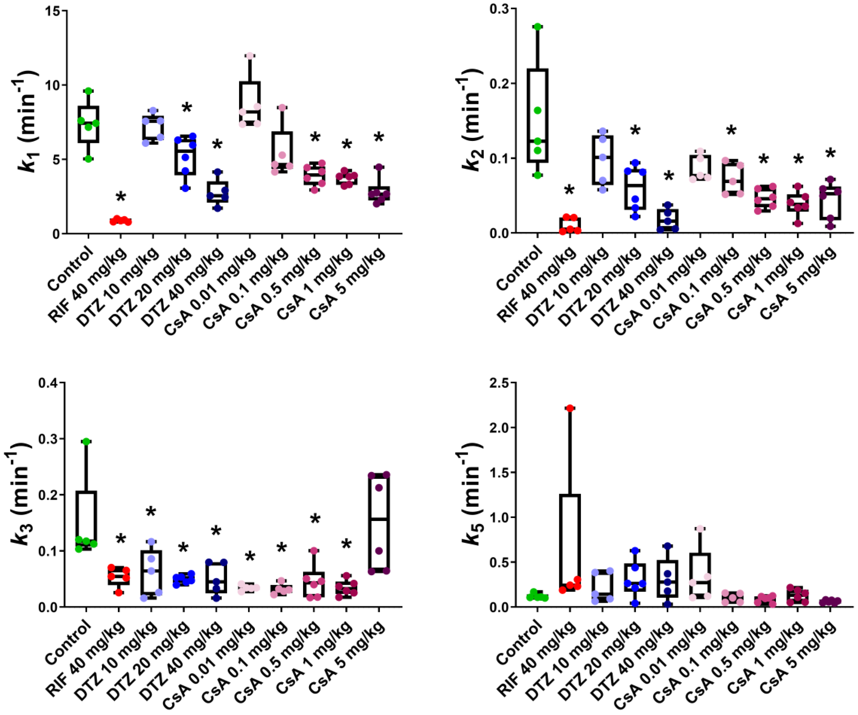 Pharmaceutics 12 00486 g006 Pharmaceutics 12 00486 g006