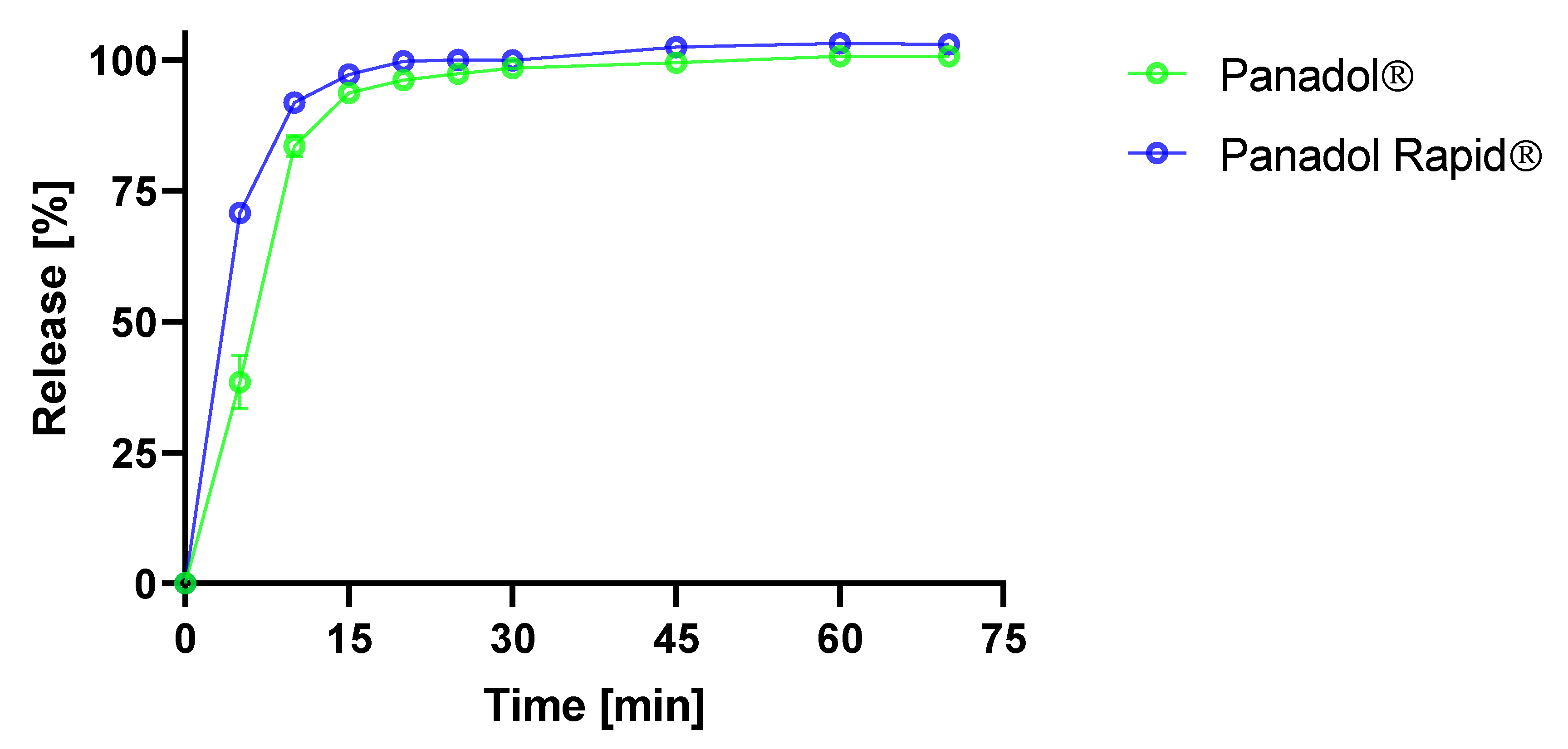 Pharmaceutics 12 00498 g002