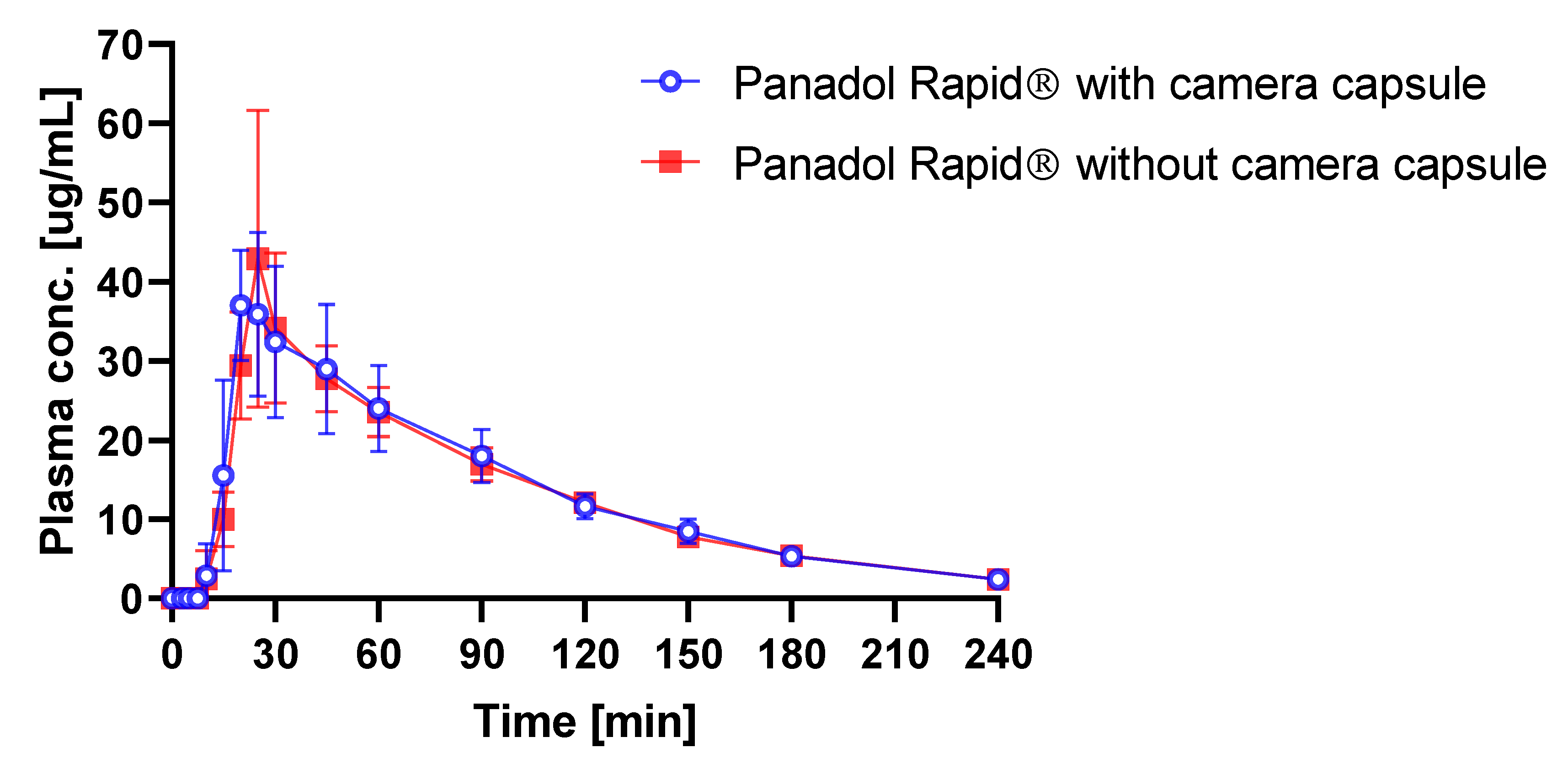 Pharmaceutics 12 00498 g006
