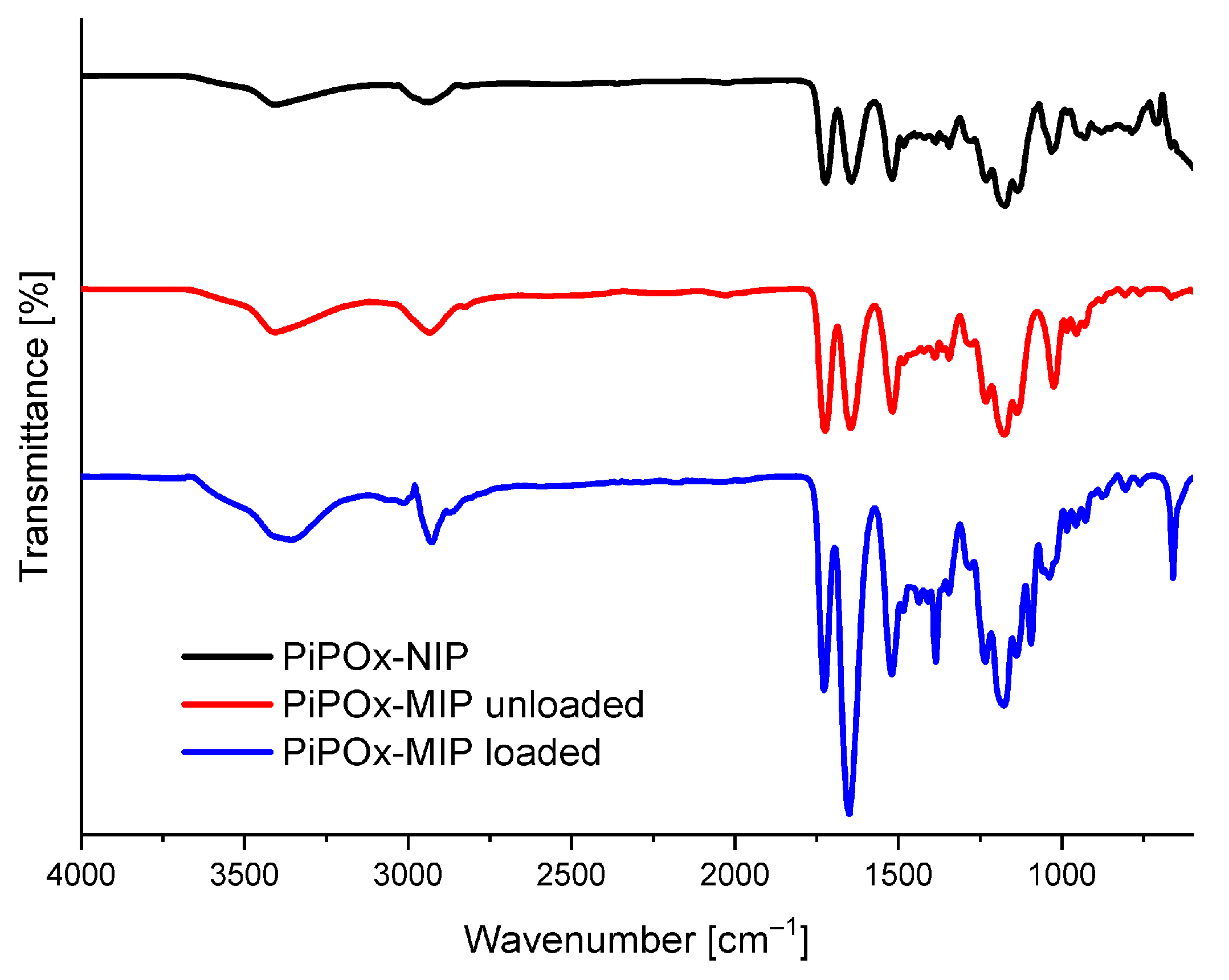 Pharmaceutics 12 00506 g002 Pharmaceutics 12 00506 g002