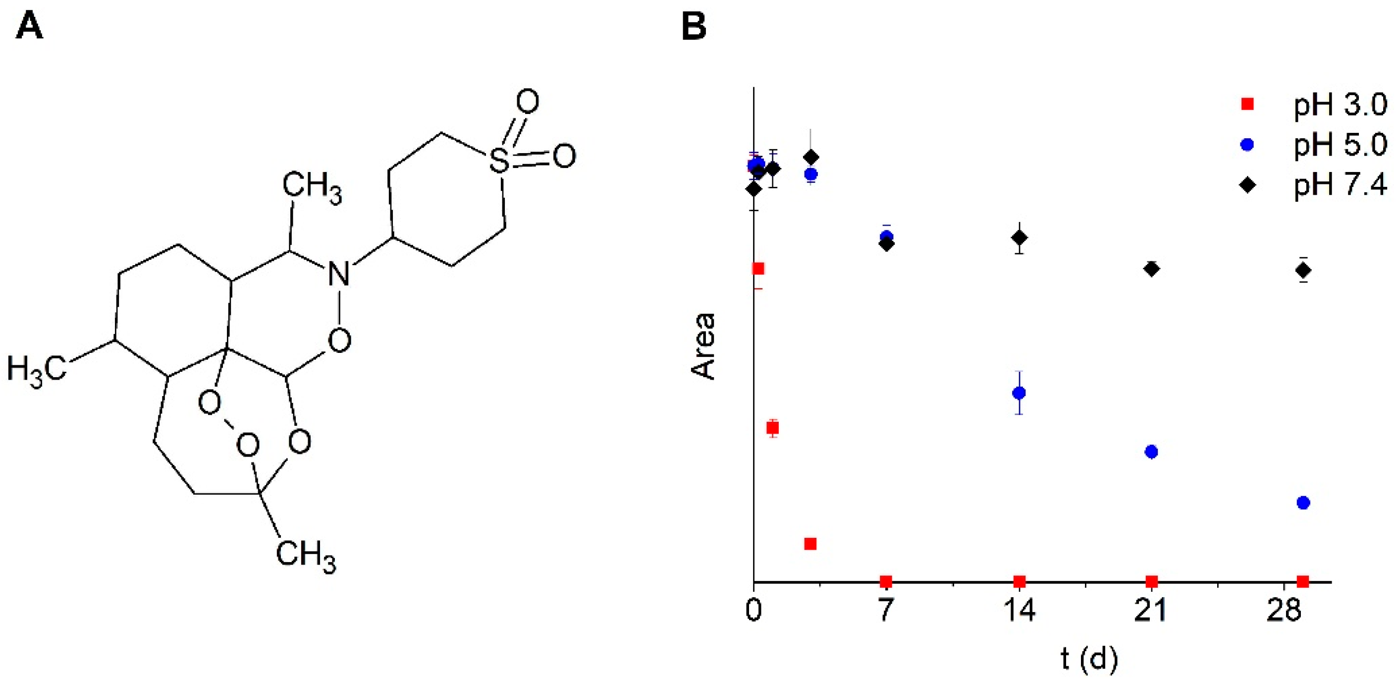 Pharmaceutics 12 00509 g001