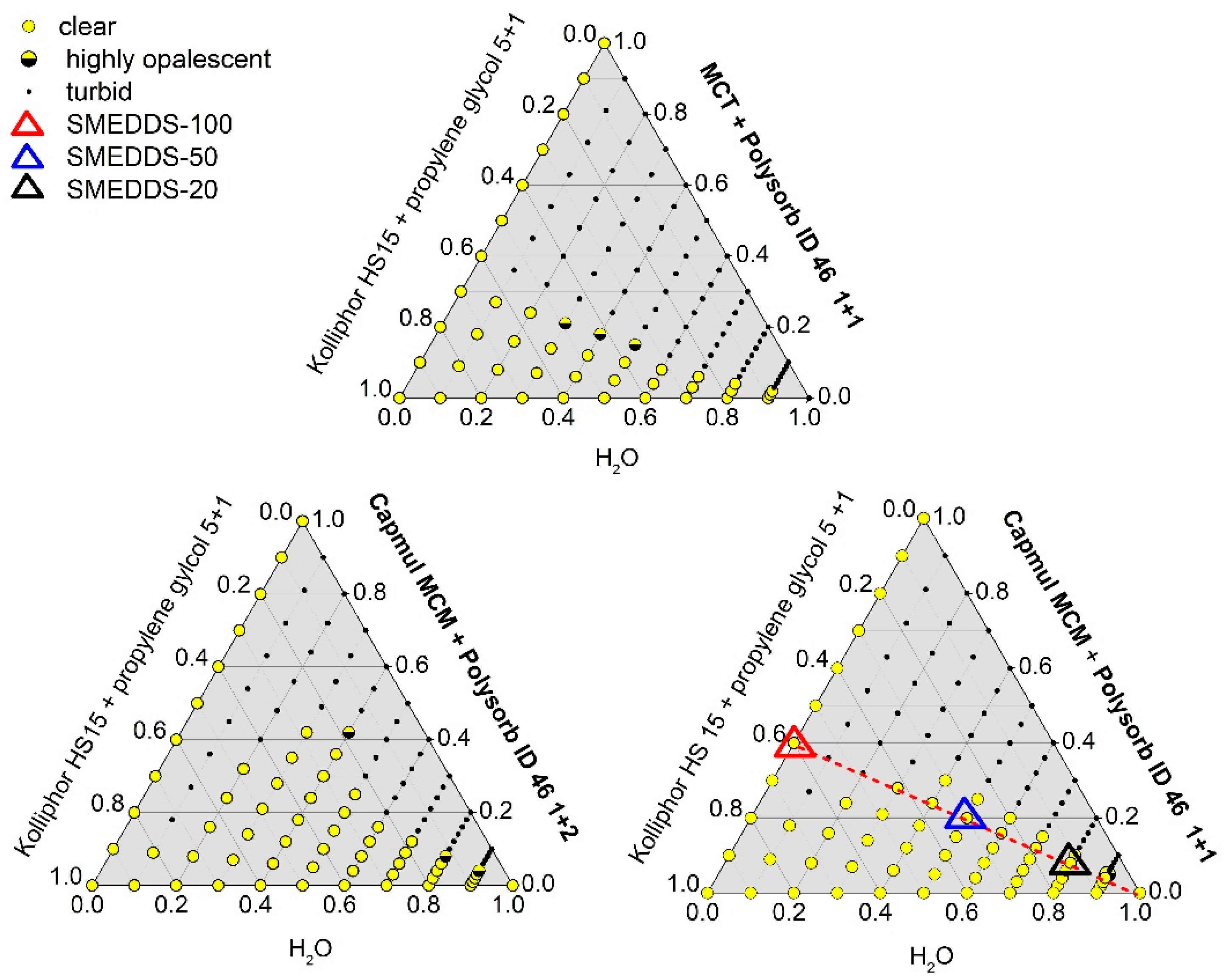 Pharmaceutics 12 00509 g002