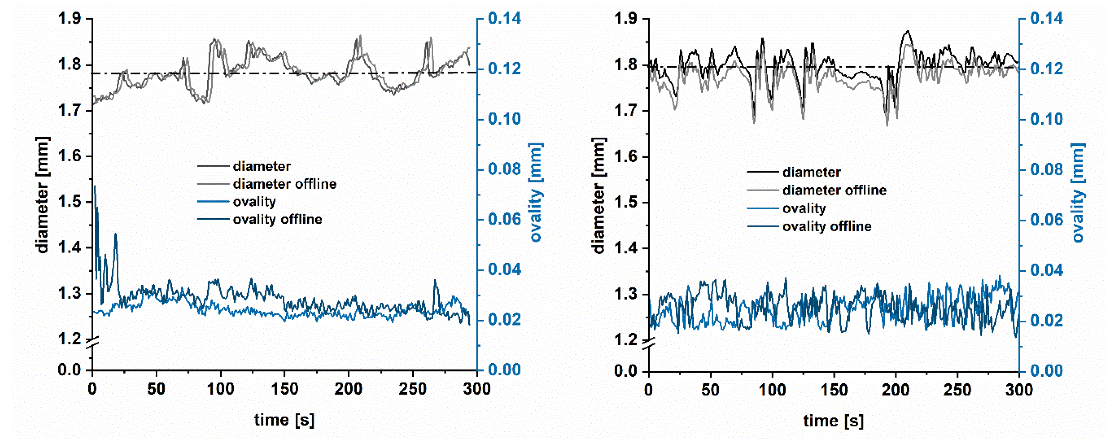 Pharmaceutics 12 00511 g003 Pharmaceutics 12 00511 g003