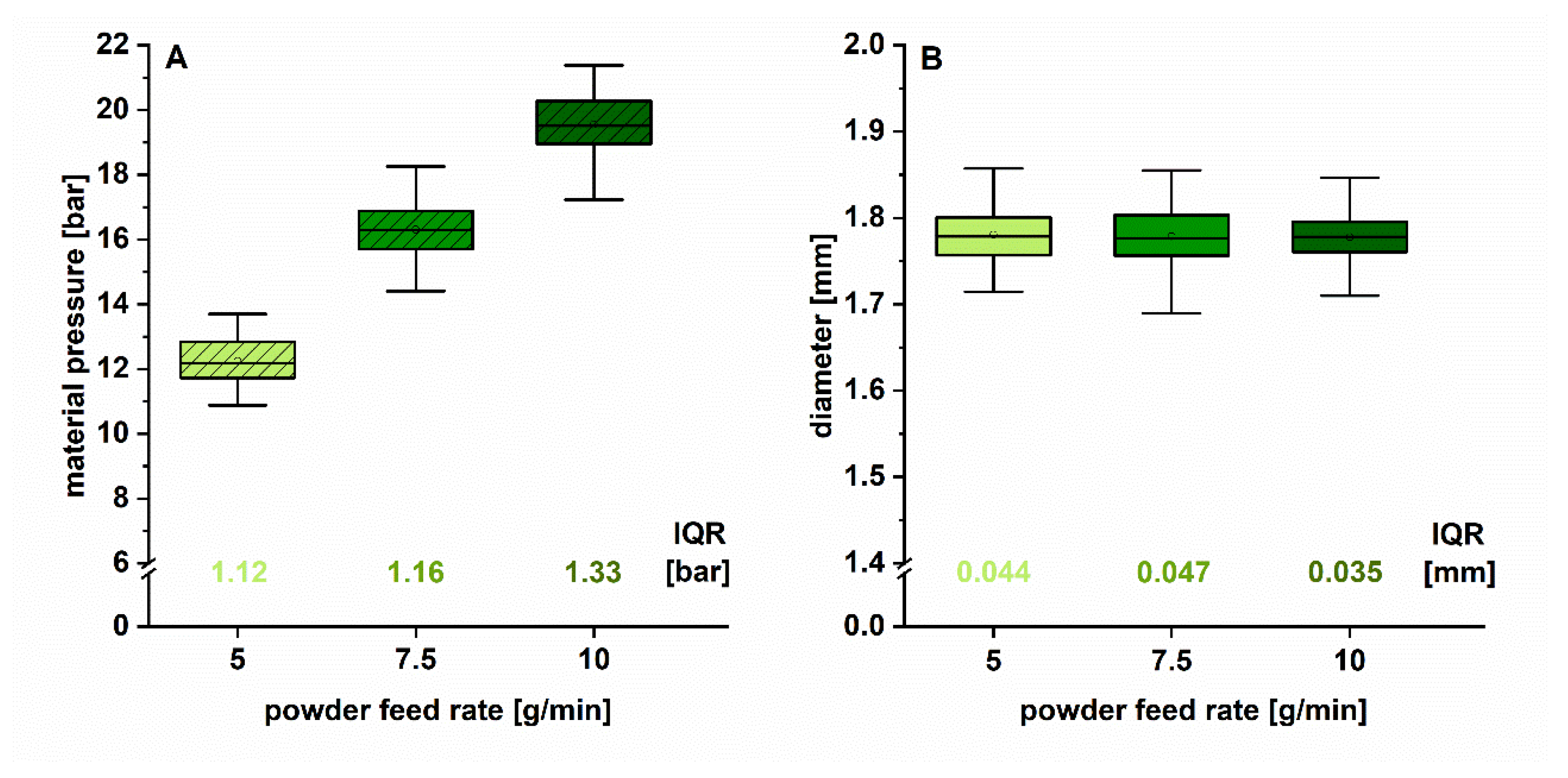 Pharmaceutics 12 00511 g005 Pharmaceutics 12 00511 g005