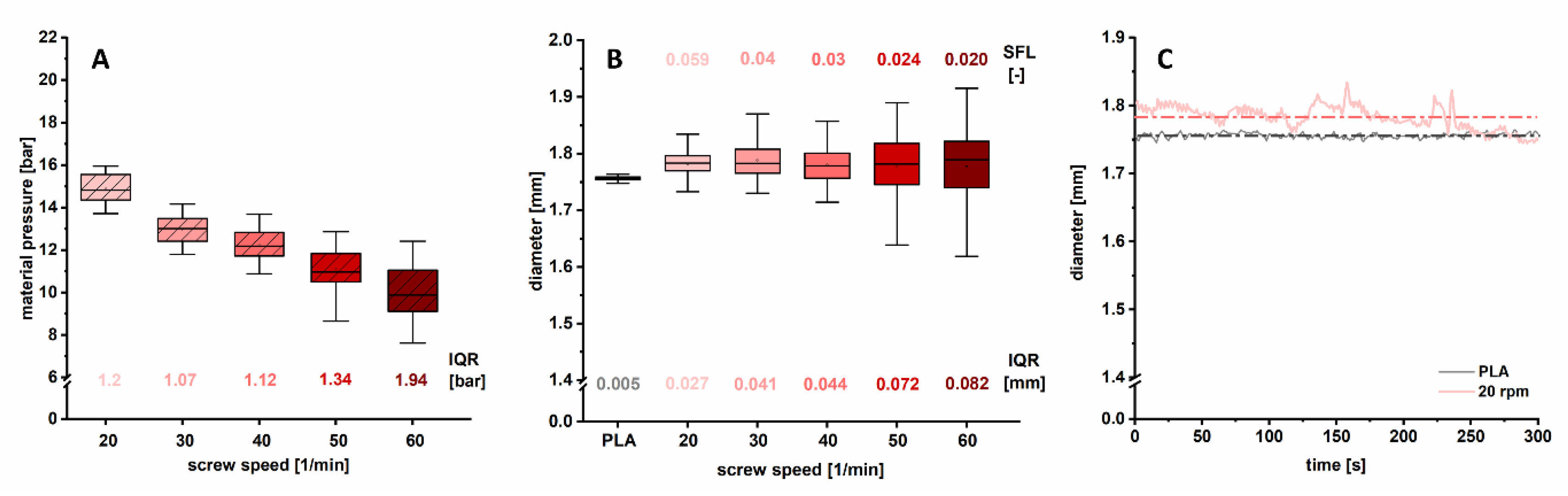 Pharmaceutics 12 00511 g006 Pharmaceutics 12 00511 g006