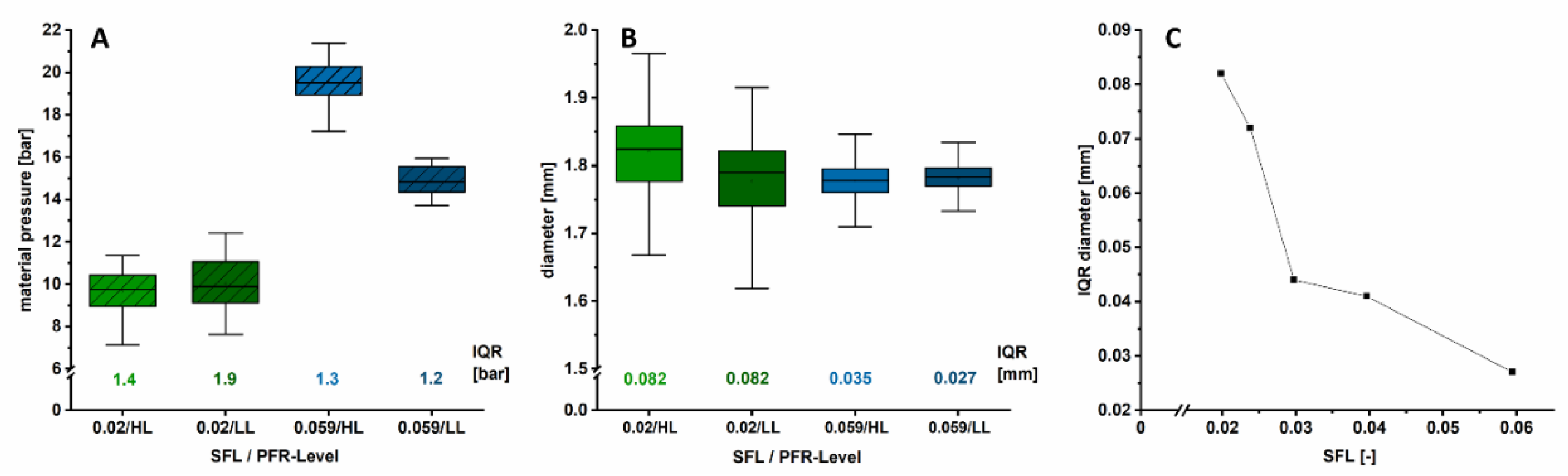 Pharmaceutics 12 00511 g007 Pharmaceutics 12 00511 g007