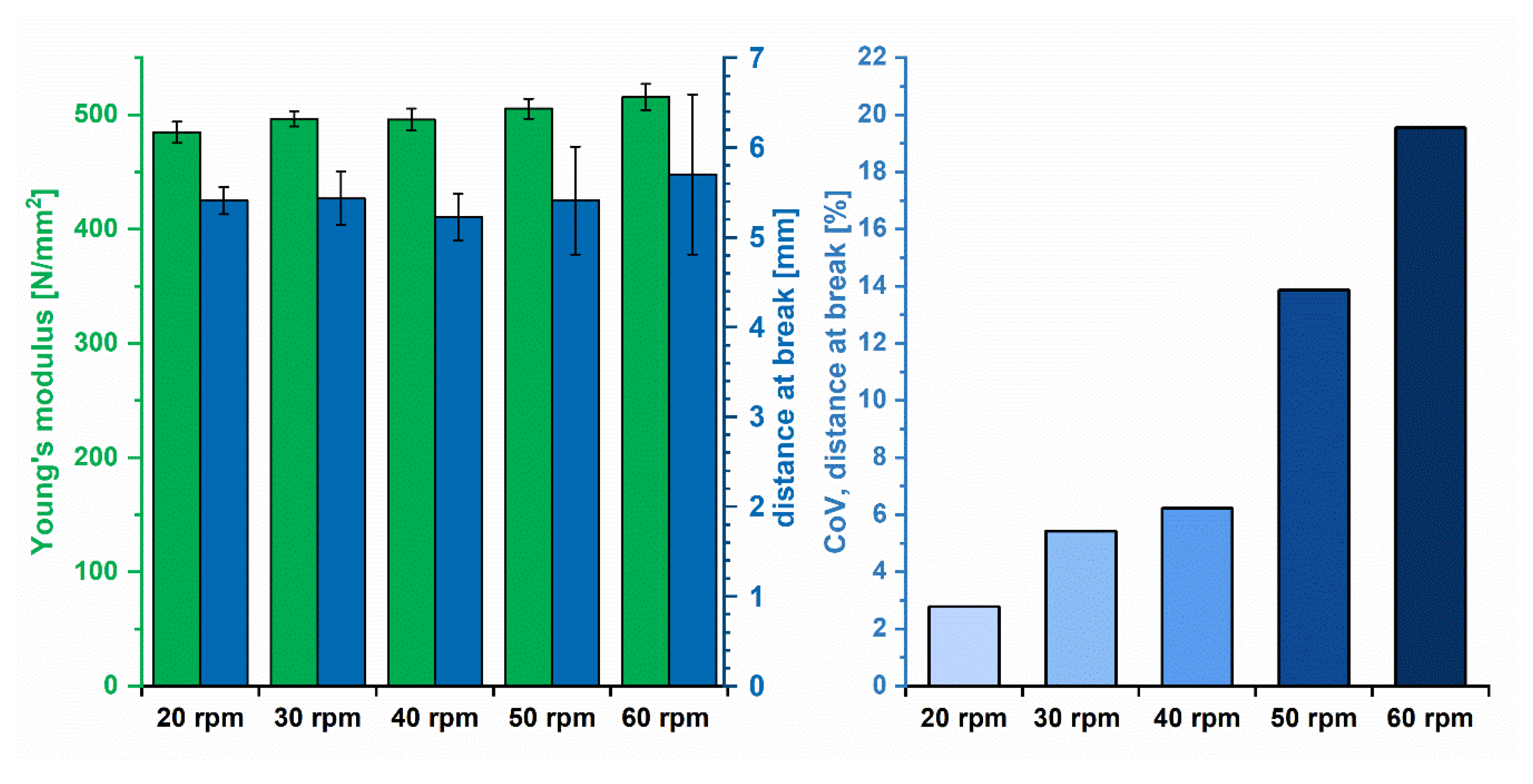 Pharmaceutics 12 00511 g008 Pharmaceutics 12 00511 g008